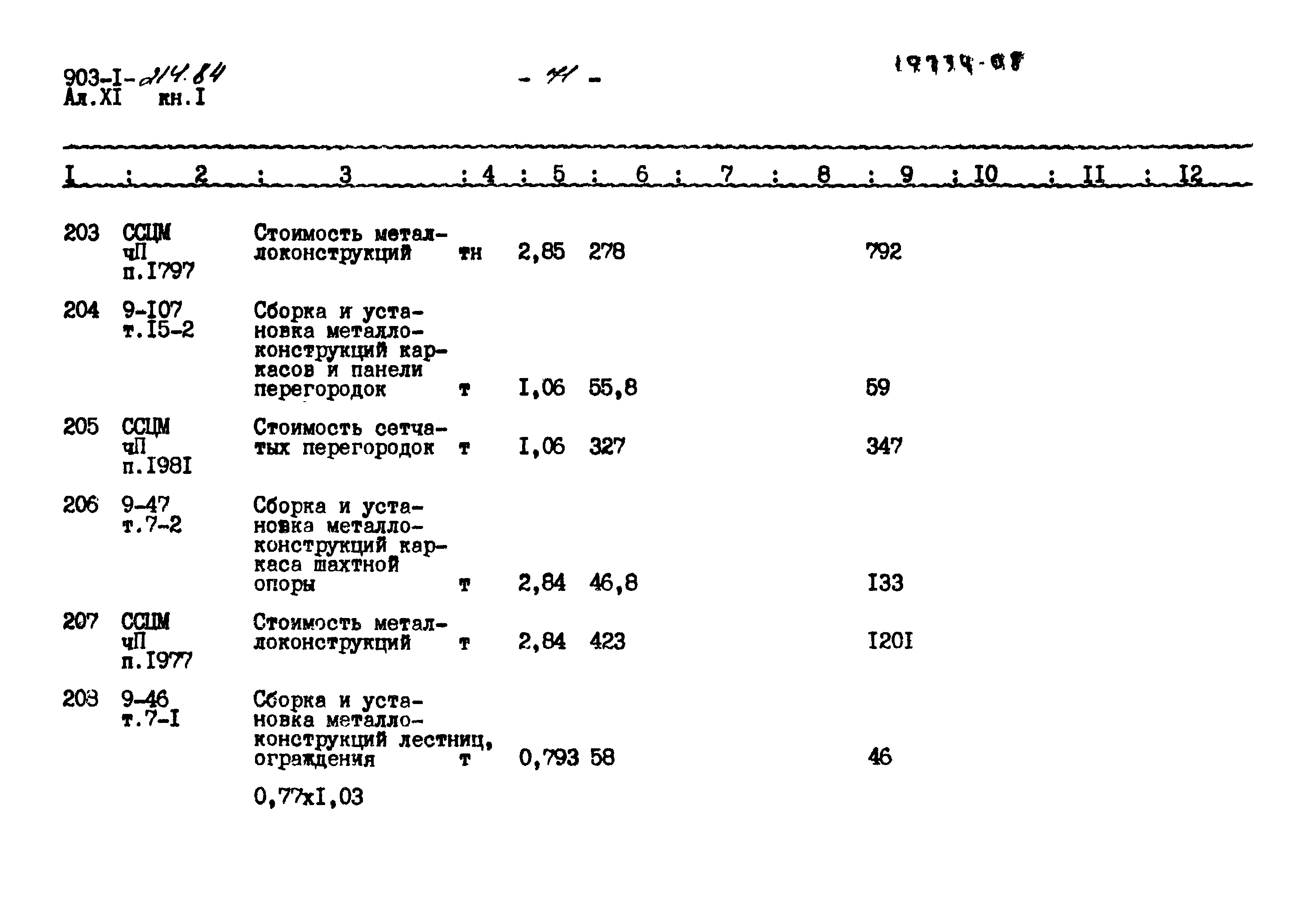 Типовой проект 903-1-214.84