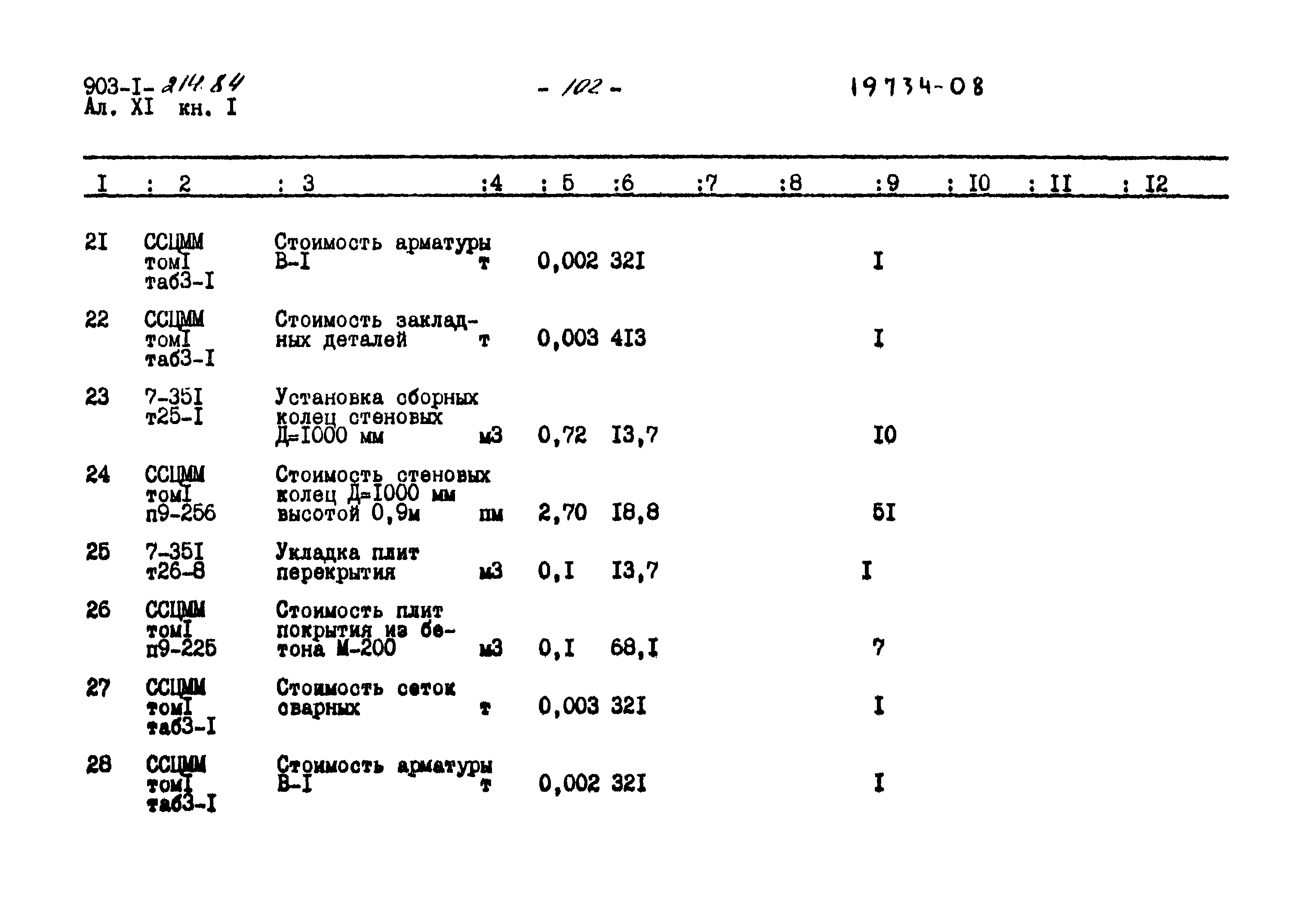 Типовой проект 903-1-214.84