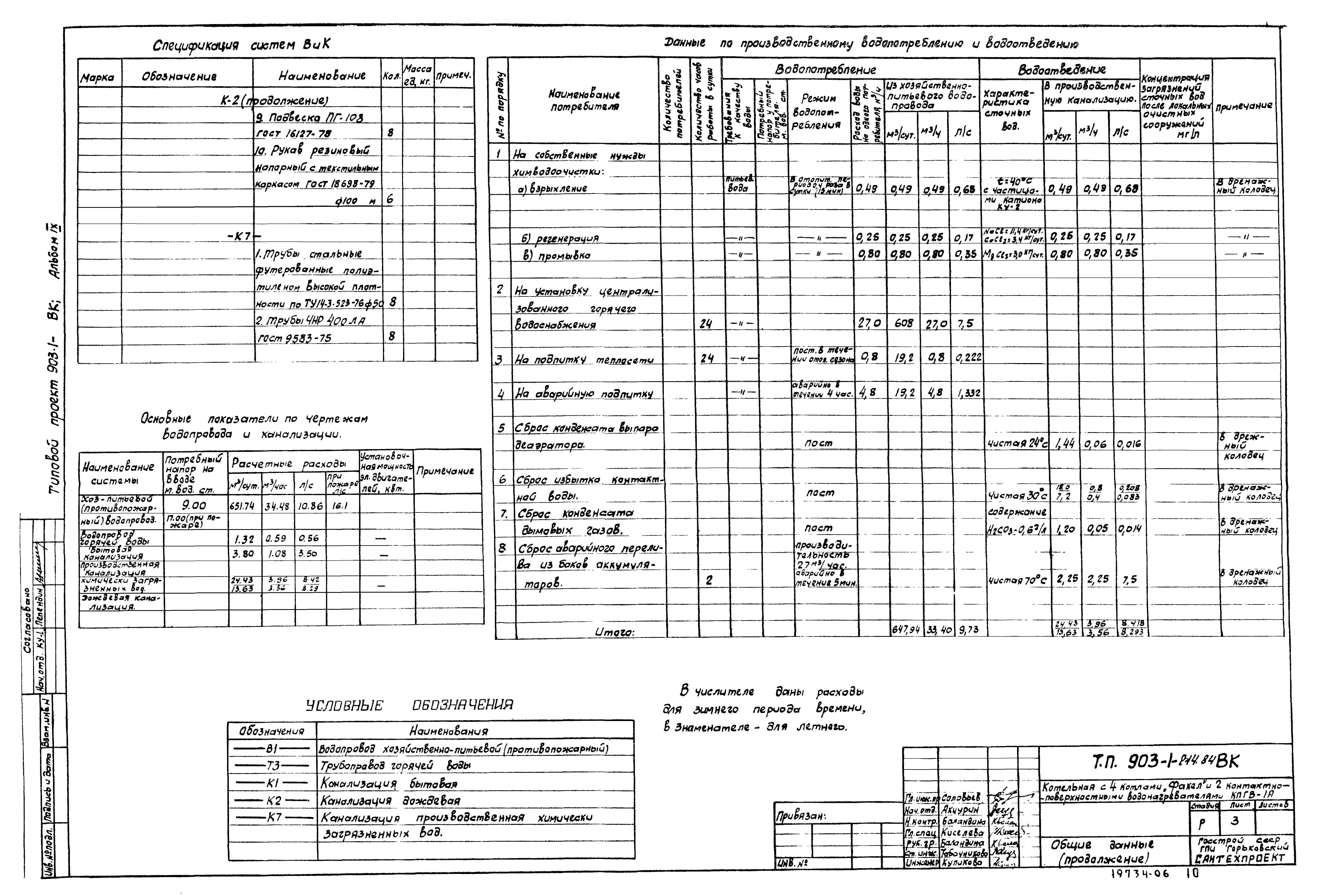 Типовой проект 903-1-214.84