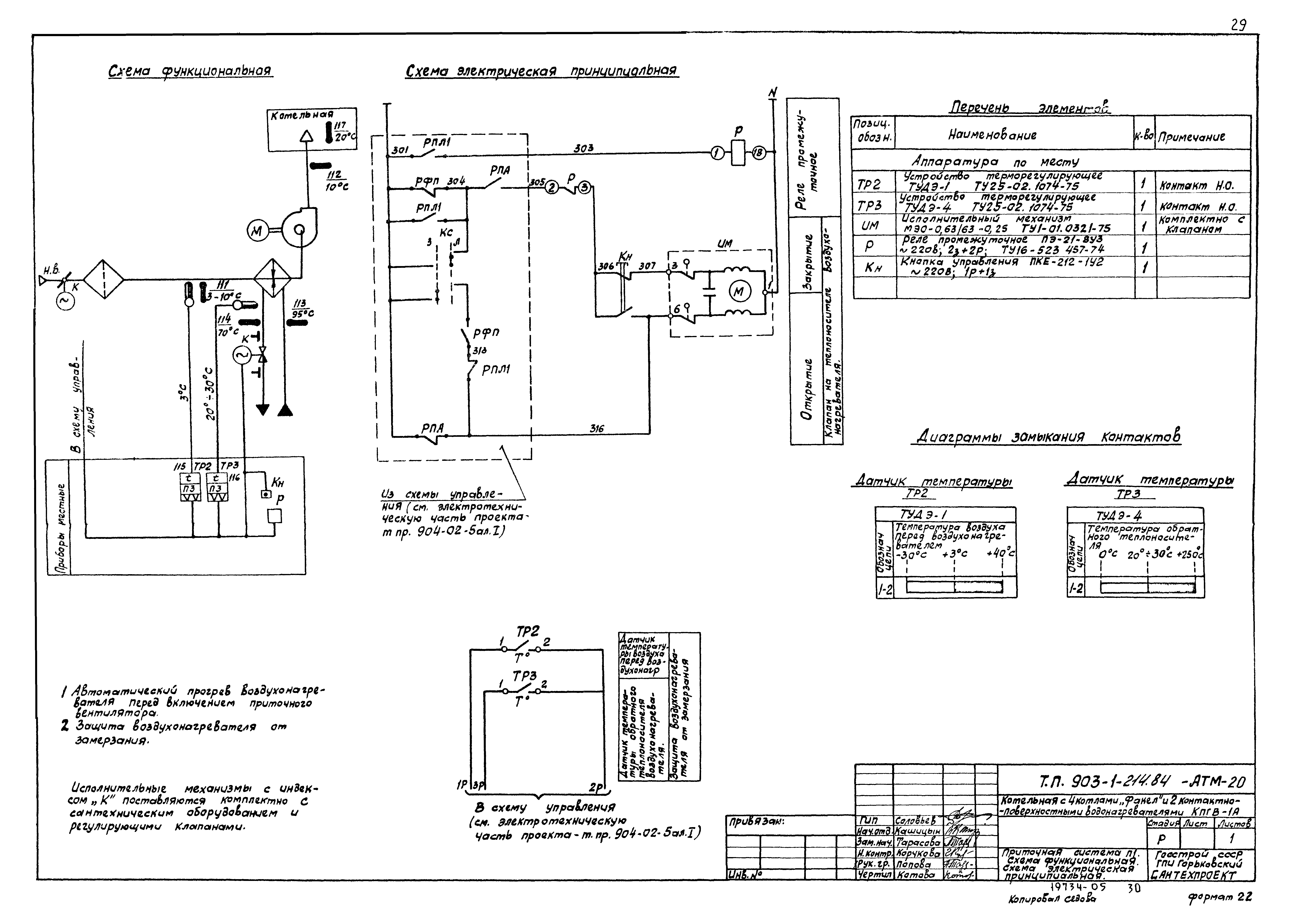 Типовой проект 903-1-214.84