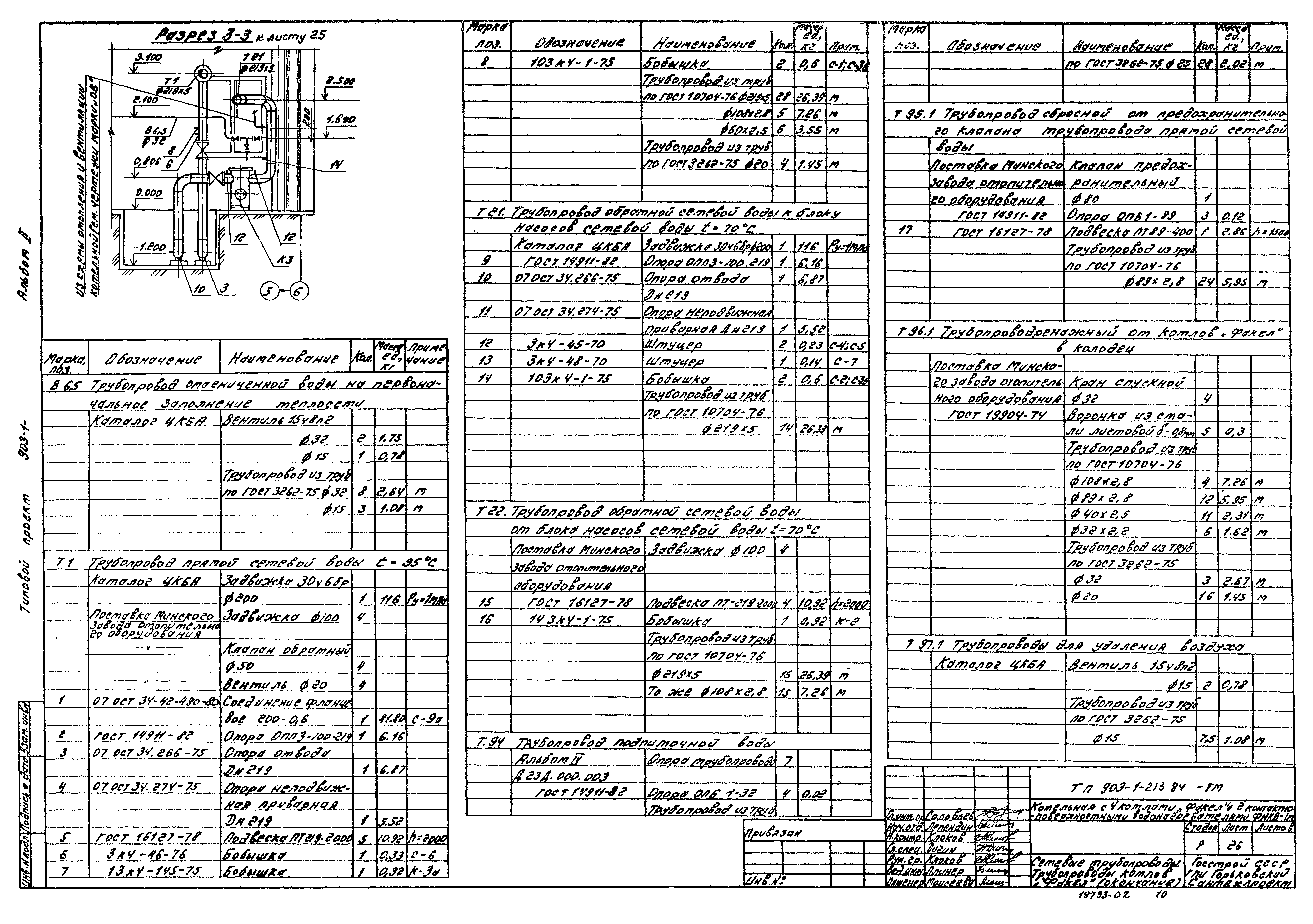 Типовой проект 903-1-214.84