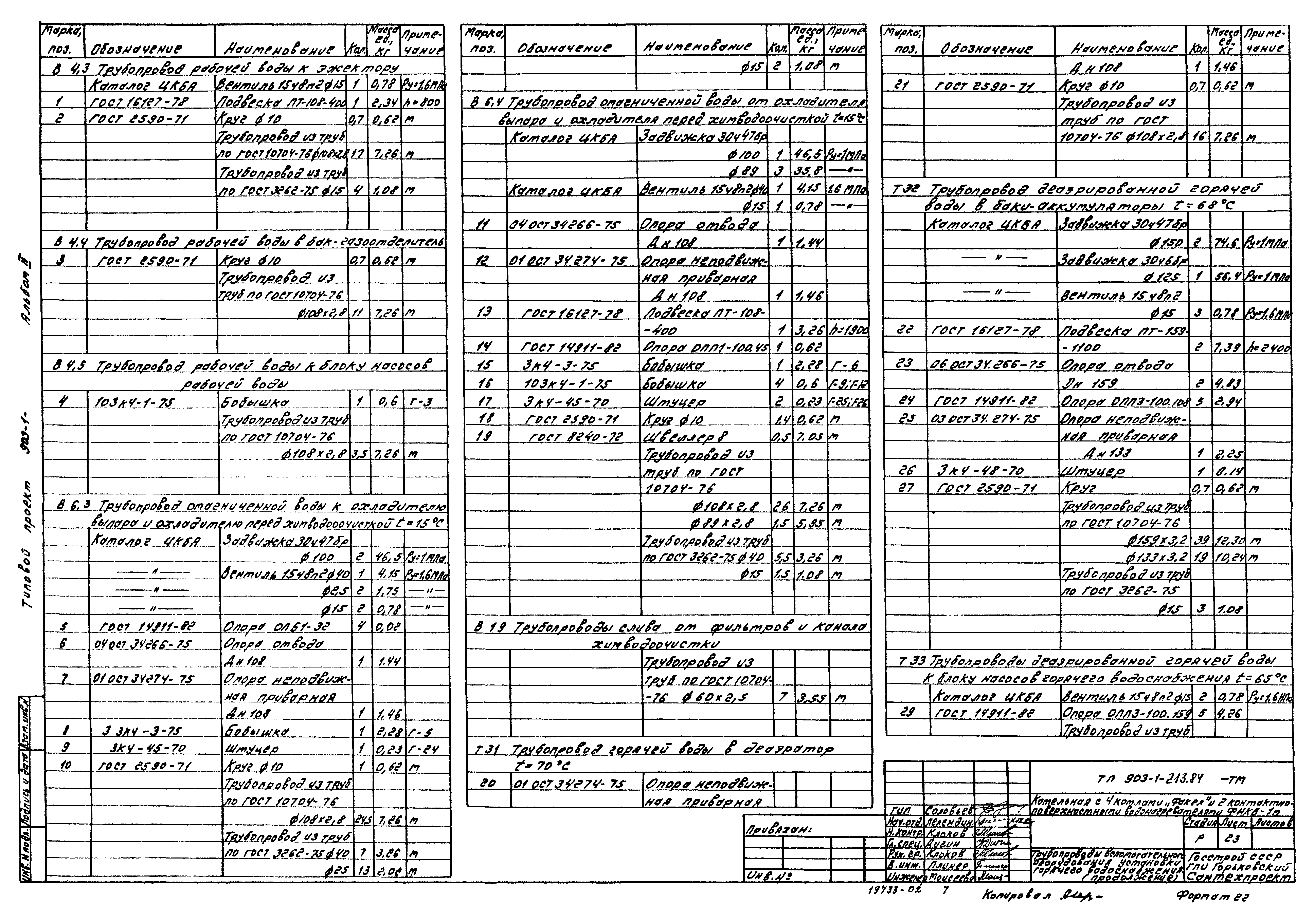 Типовой проект 903-1-214.84