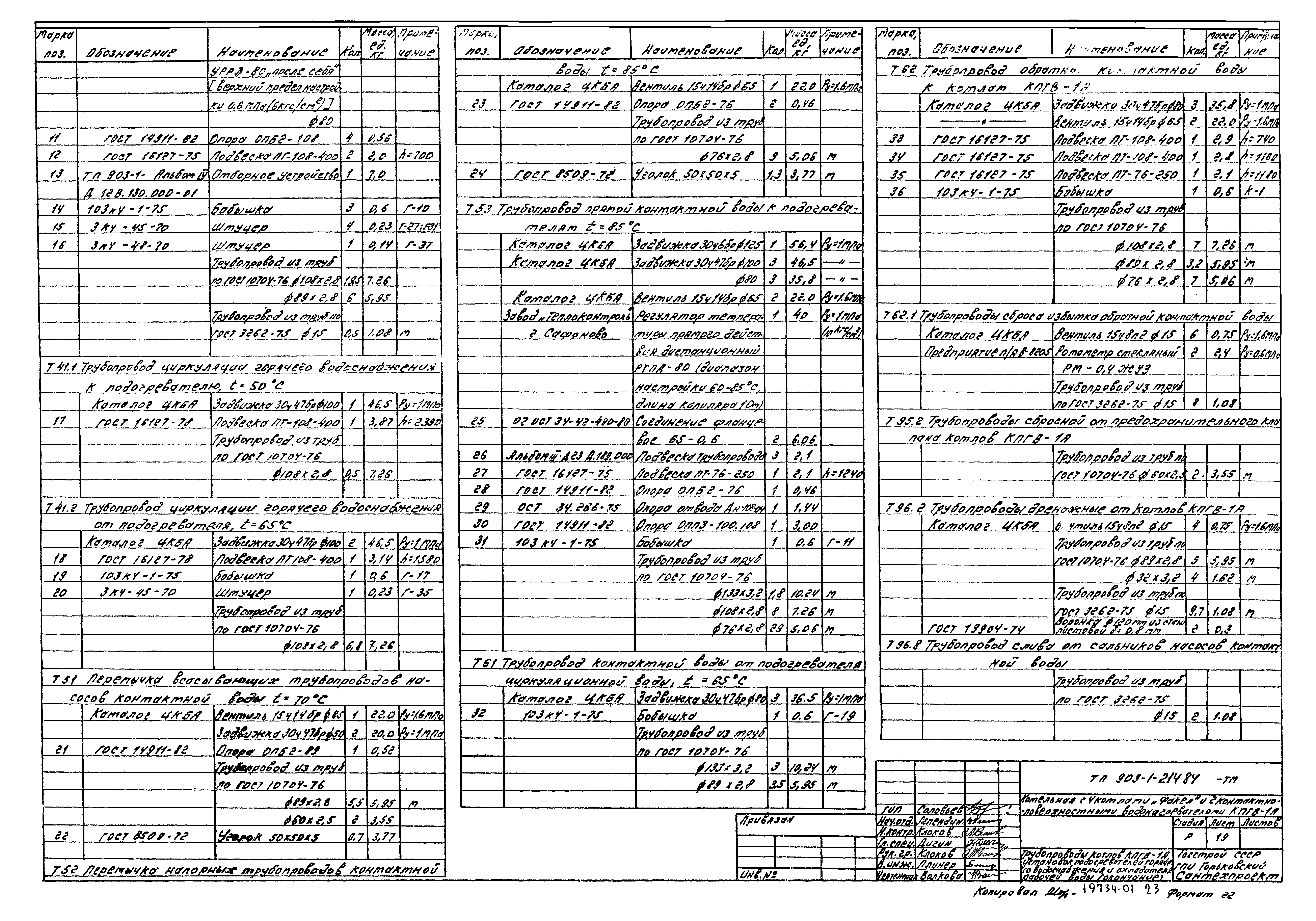 Типовой проект 903-1-214.84