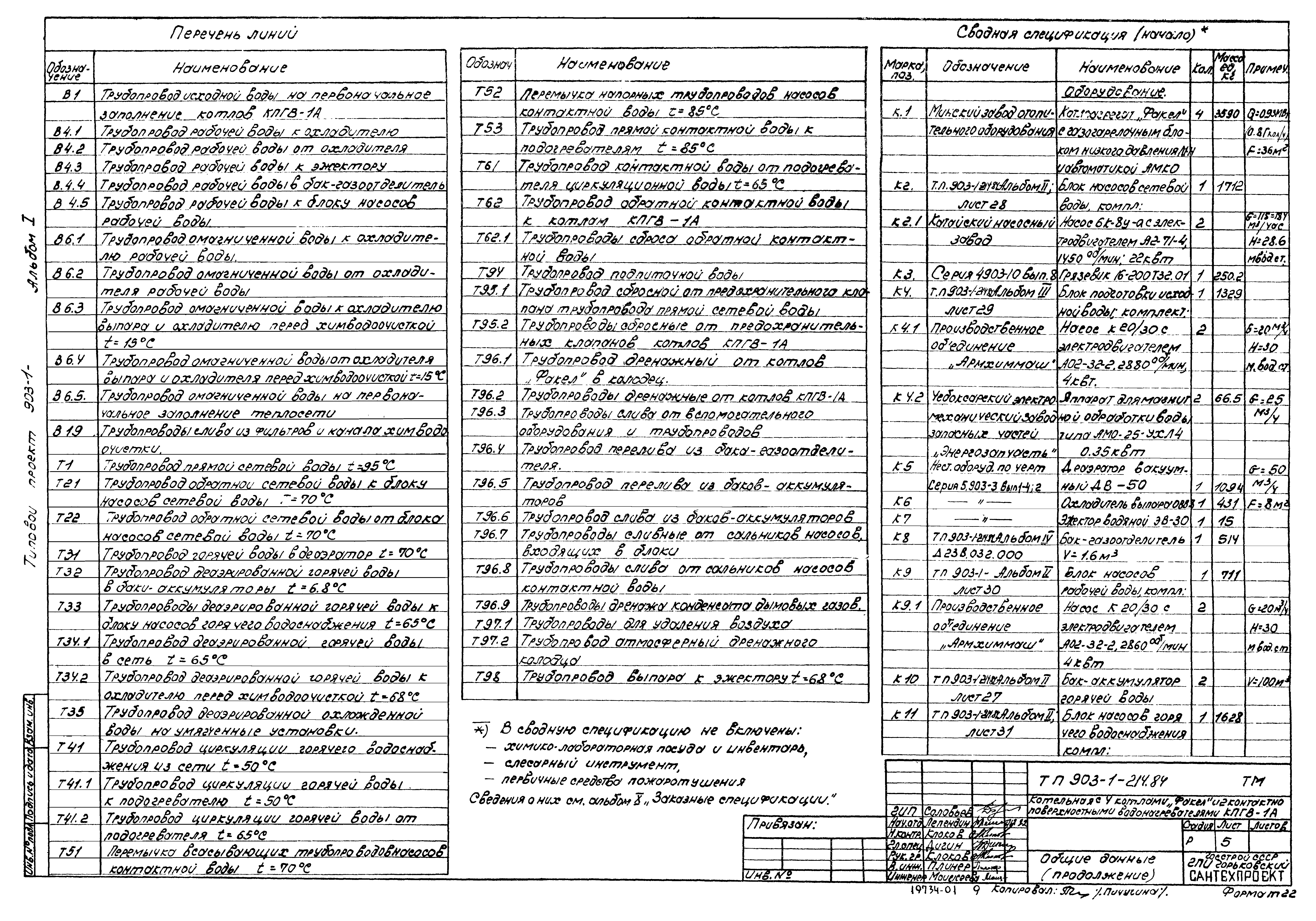 Типовой проект 903-1-214.84