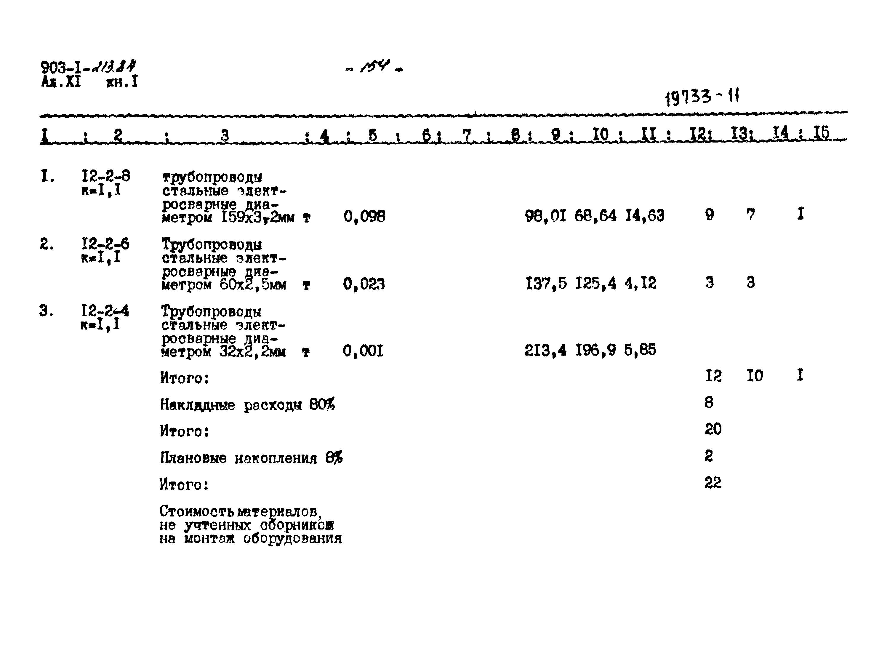 Типовой проект 903-1-213.84