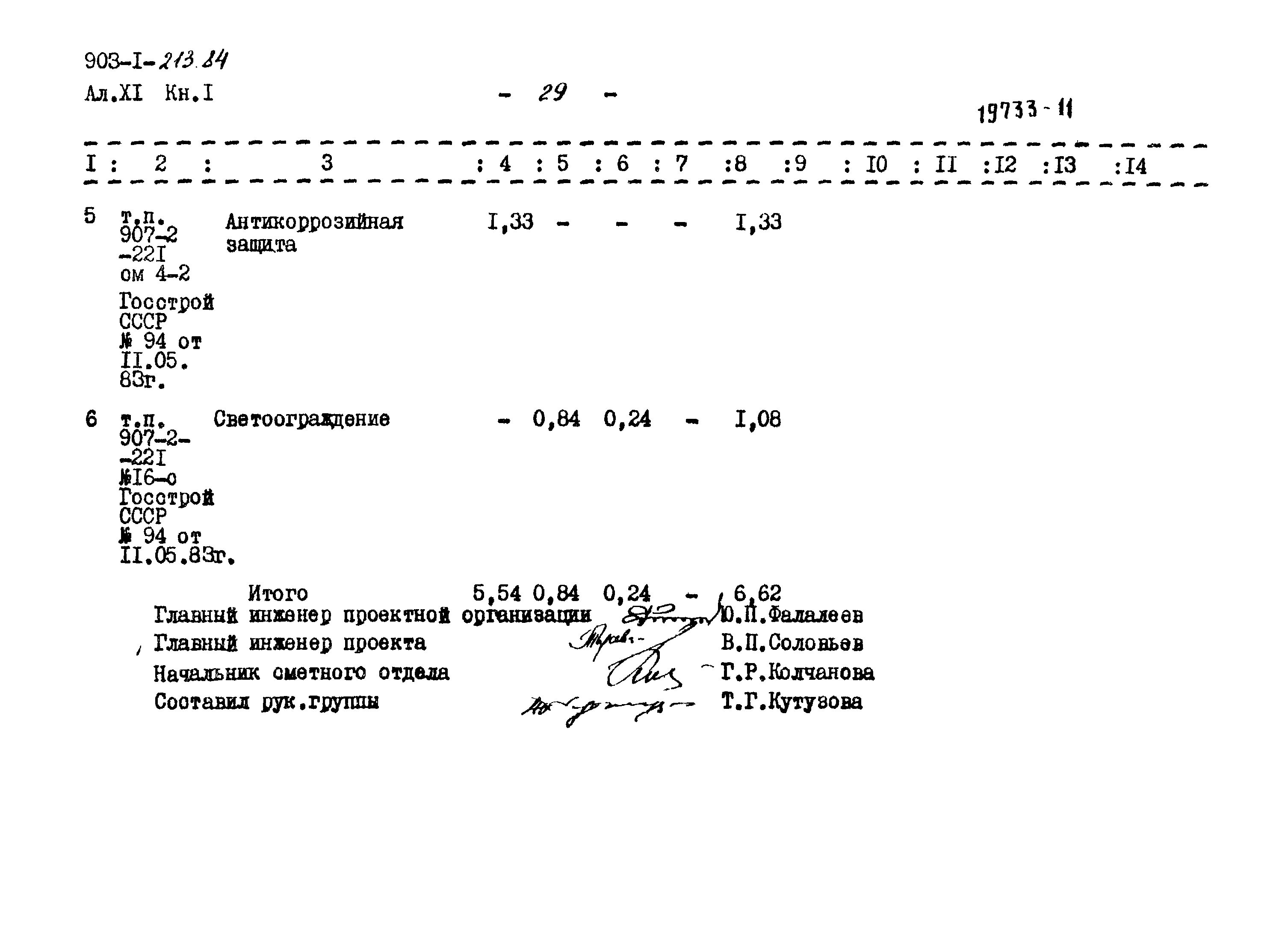 Типовой проект 903-1-213.84