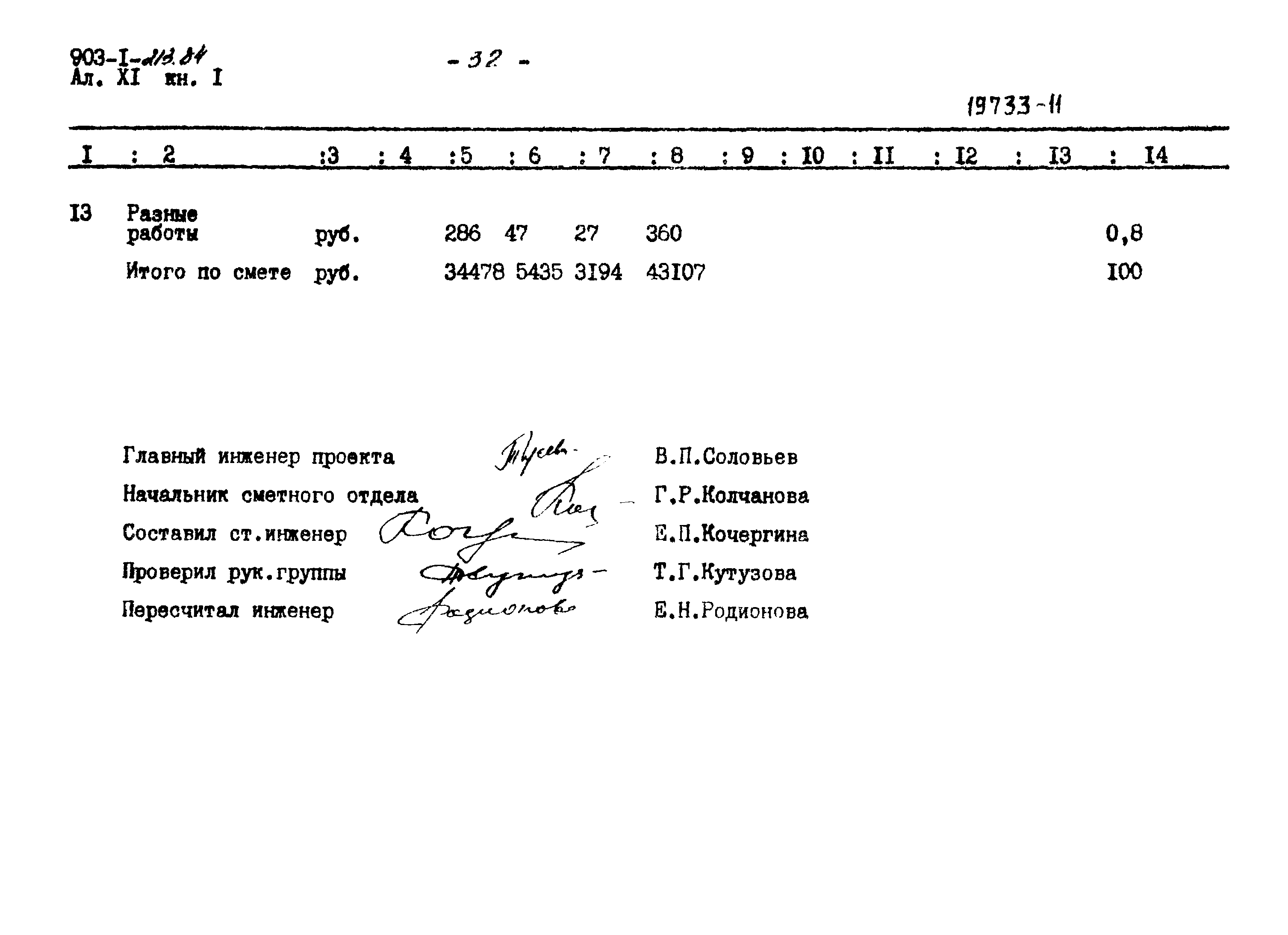 Типовой проект 903-1-213.84