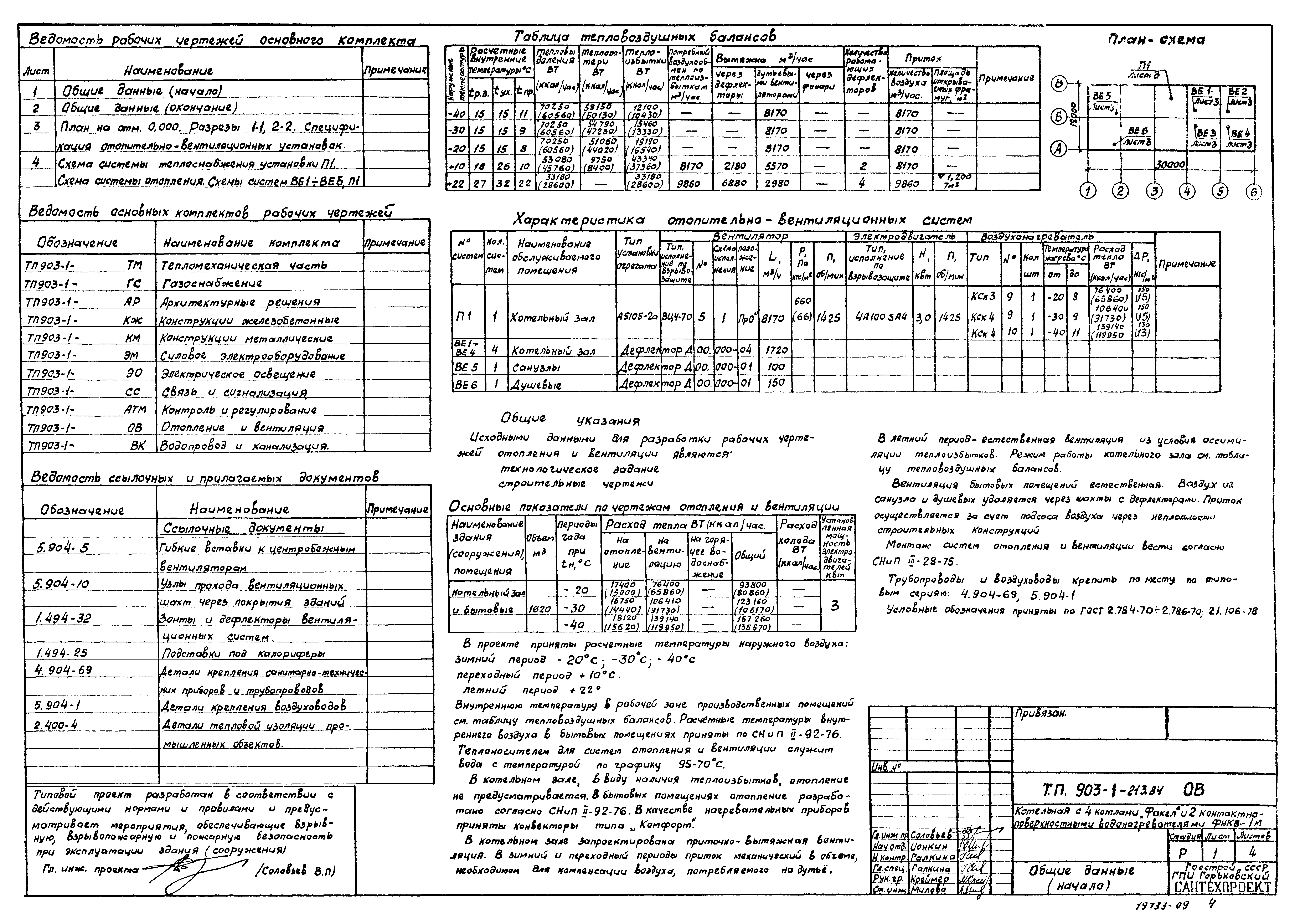 Типовой проект 903-1-213.84