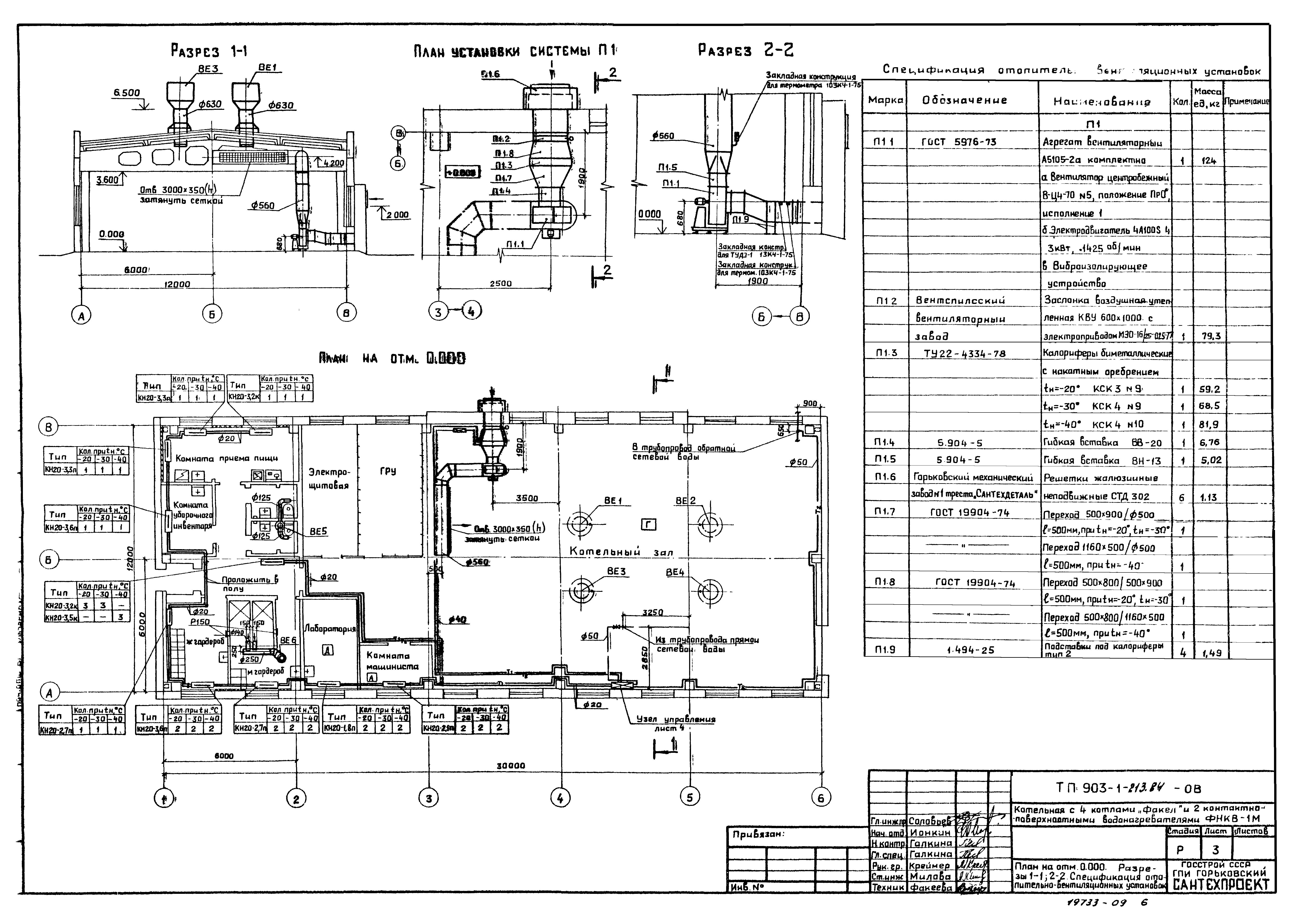Типовой проект 903-1-213.84