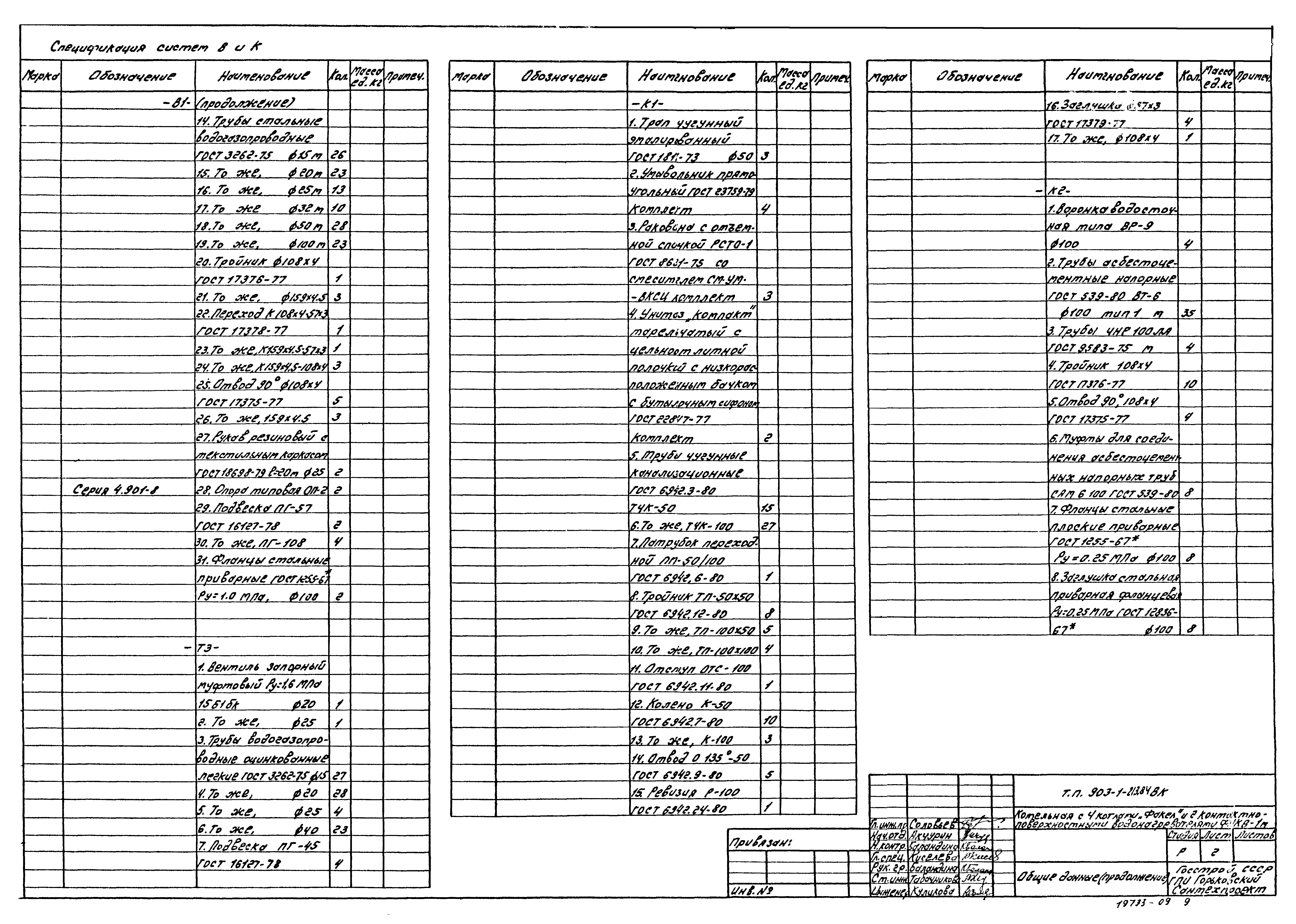 Типовой проект 903-1-213.84