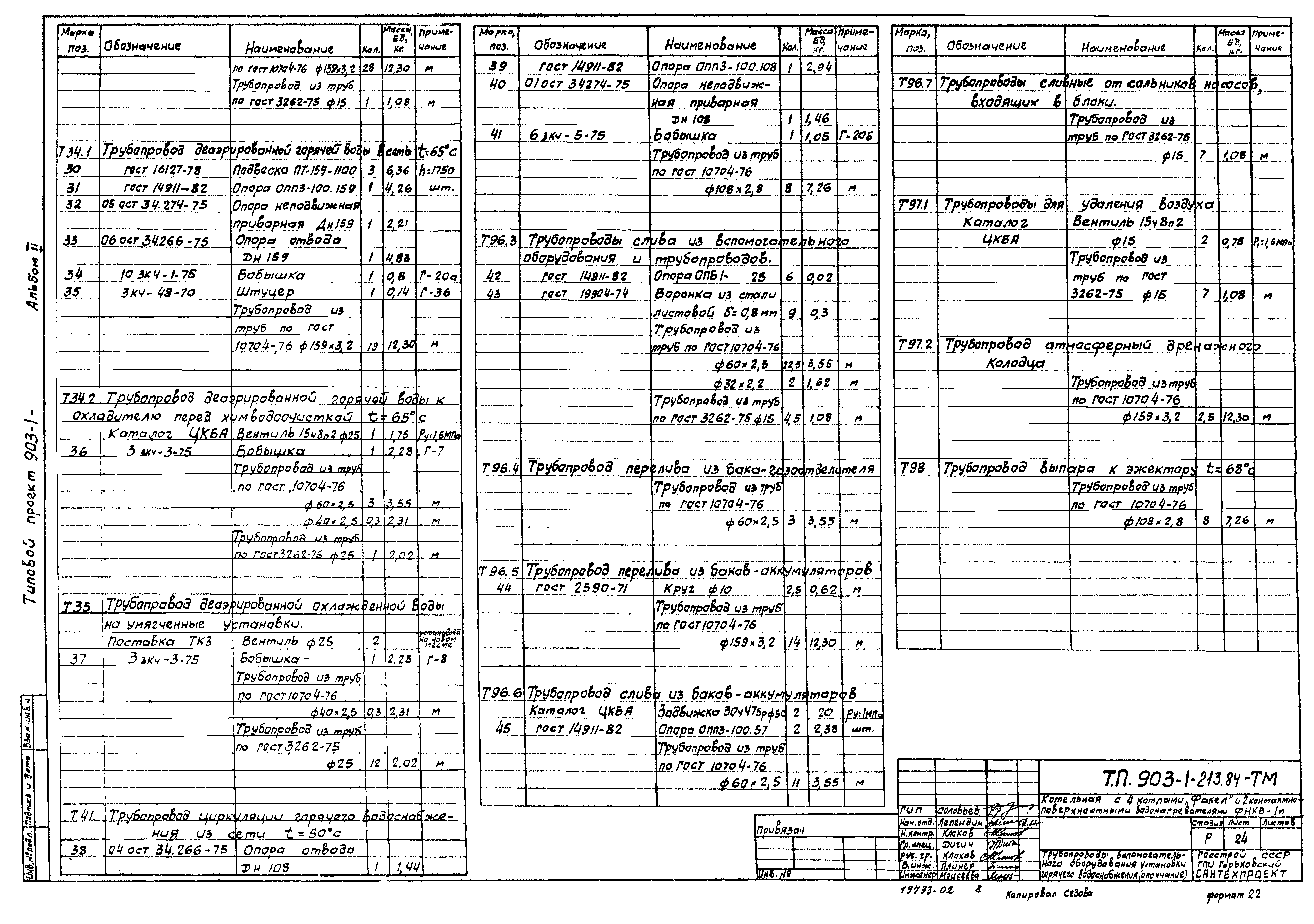 Типовой проект 903-1-213.84