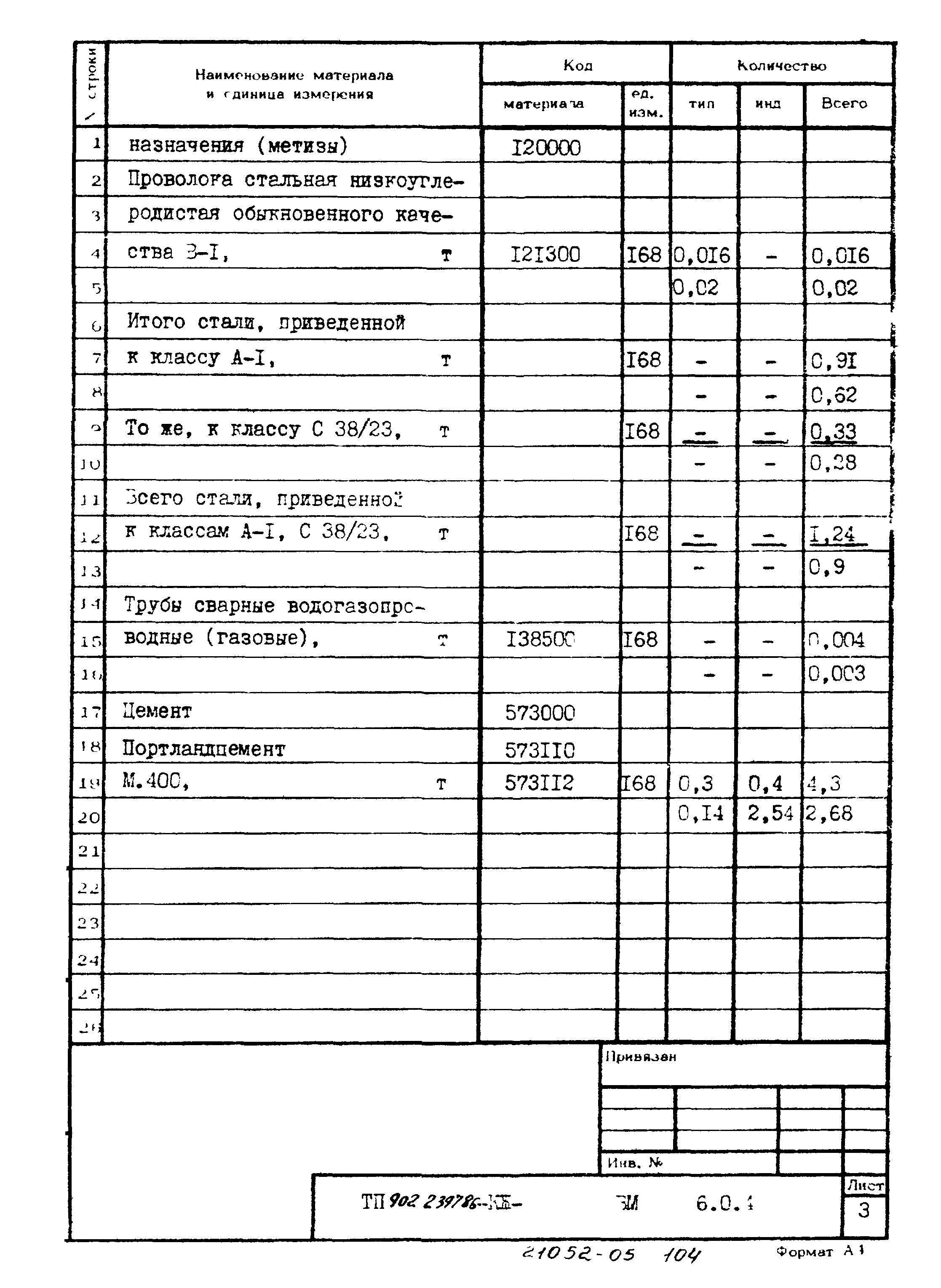 Типовой проект 902-2-397.86