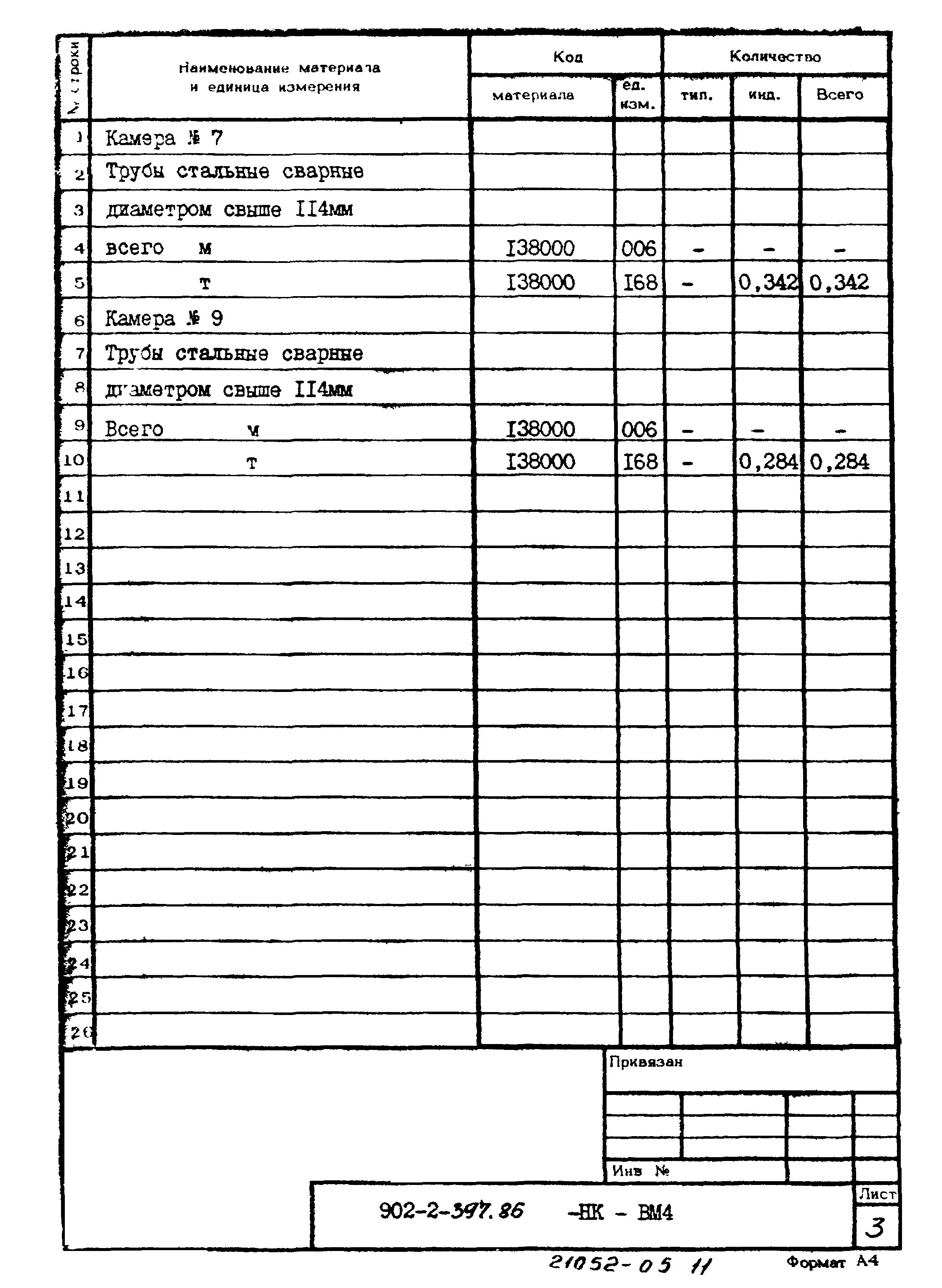 Типовой проект 902-2-397.86