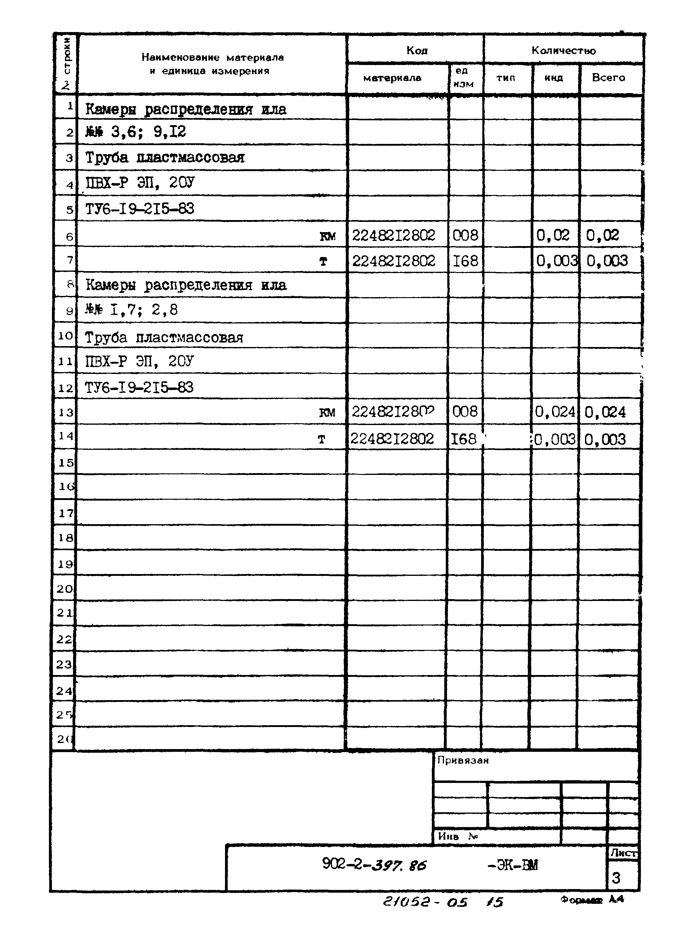 Типовой проект 902-2-397.86