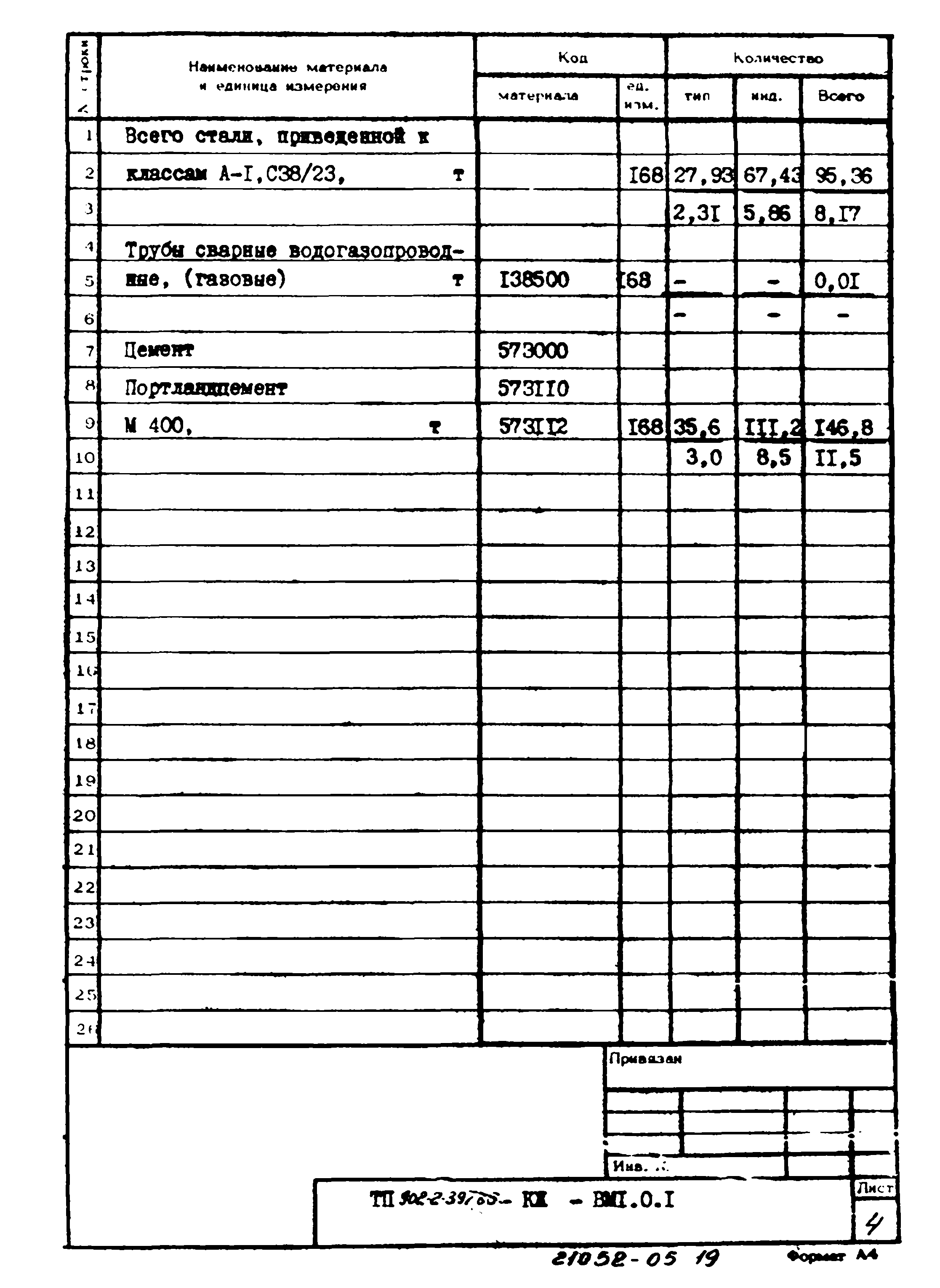 Типовой проект 902-2-397.86