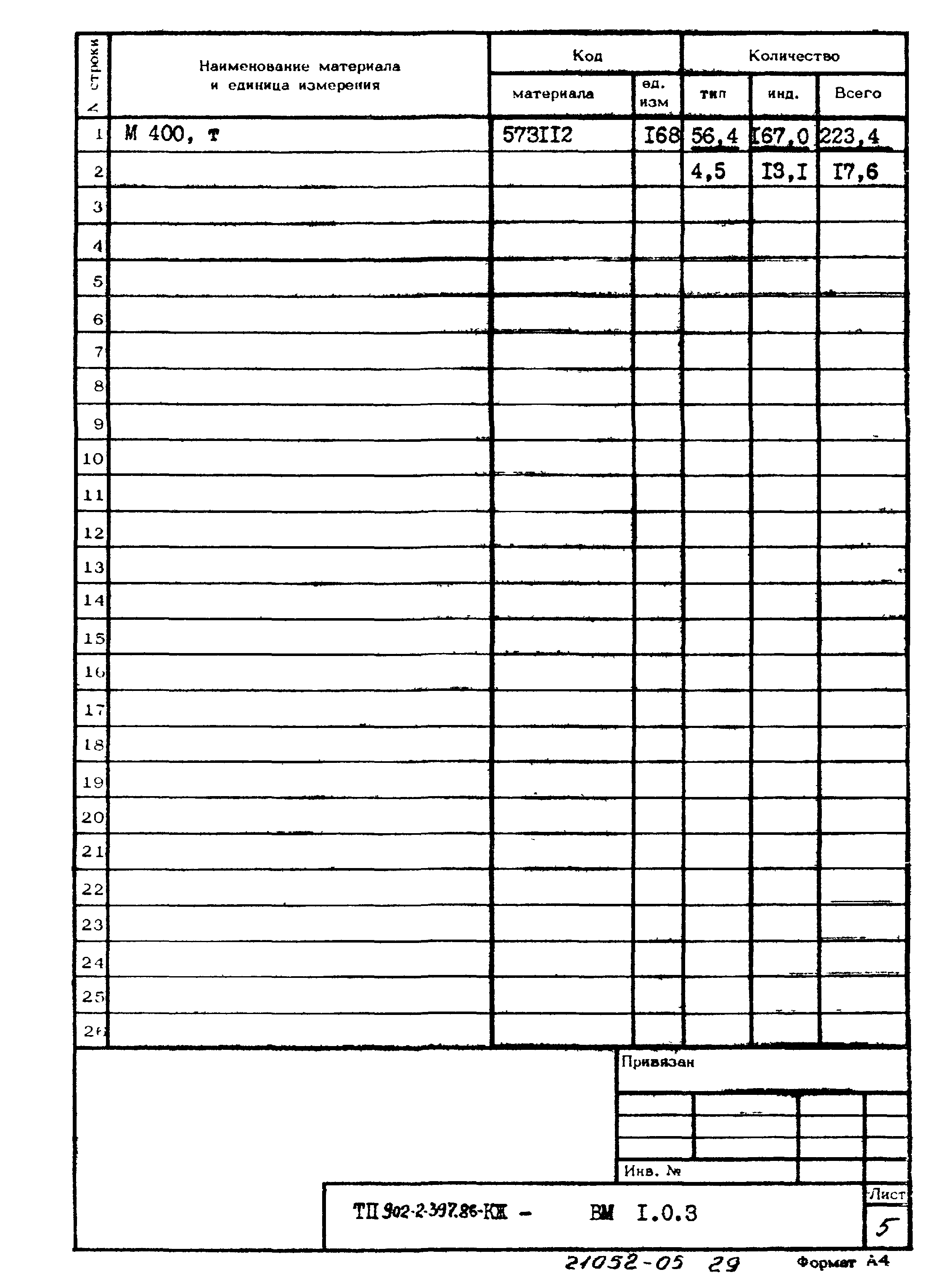 Типовой проект 902-2-397.86