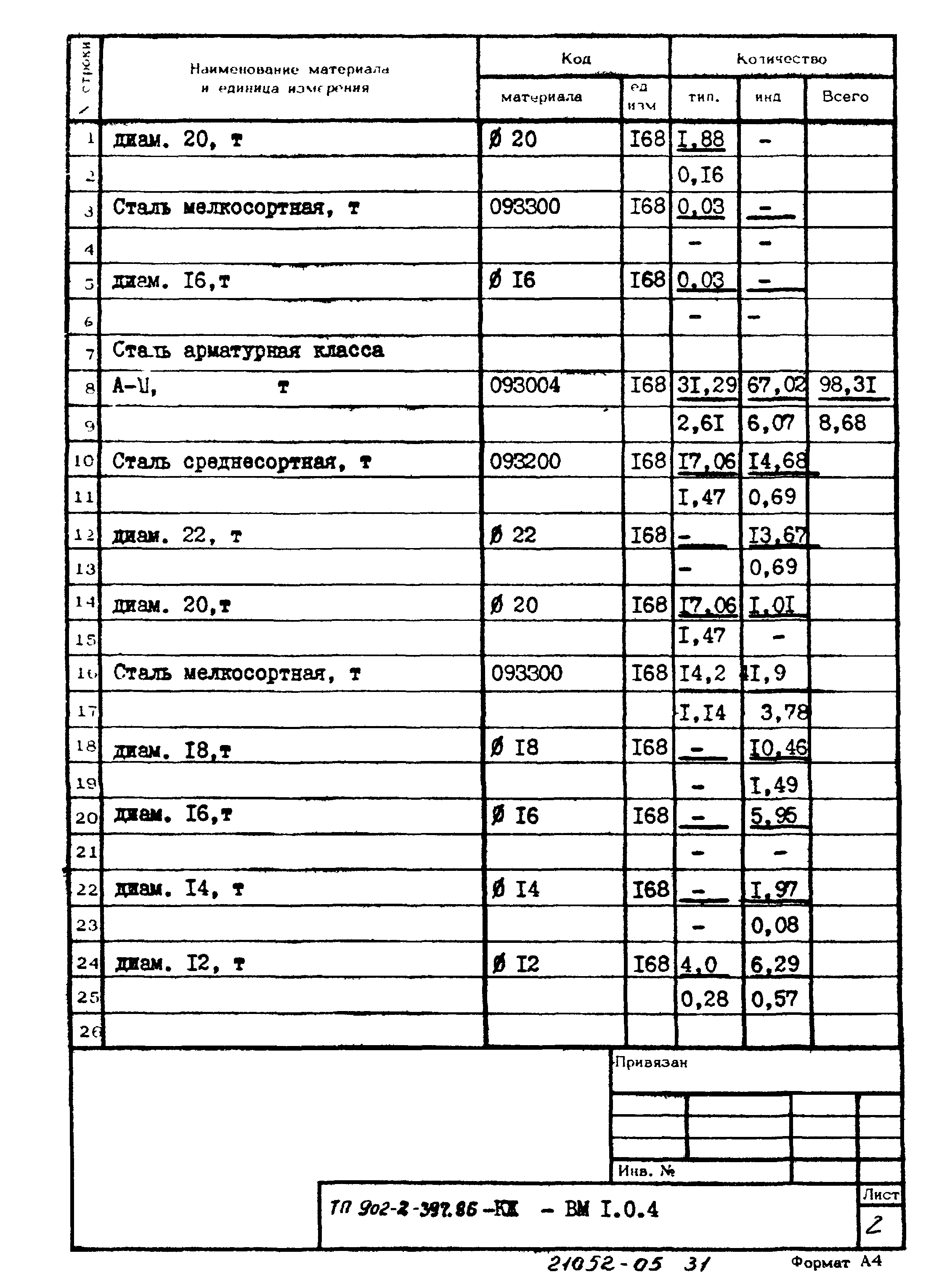 Типовой проект 902-2-397.86