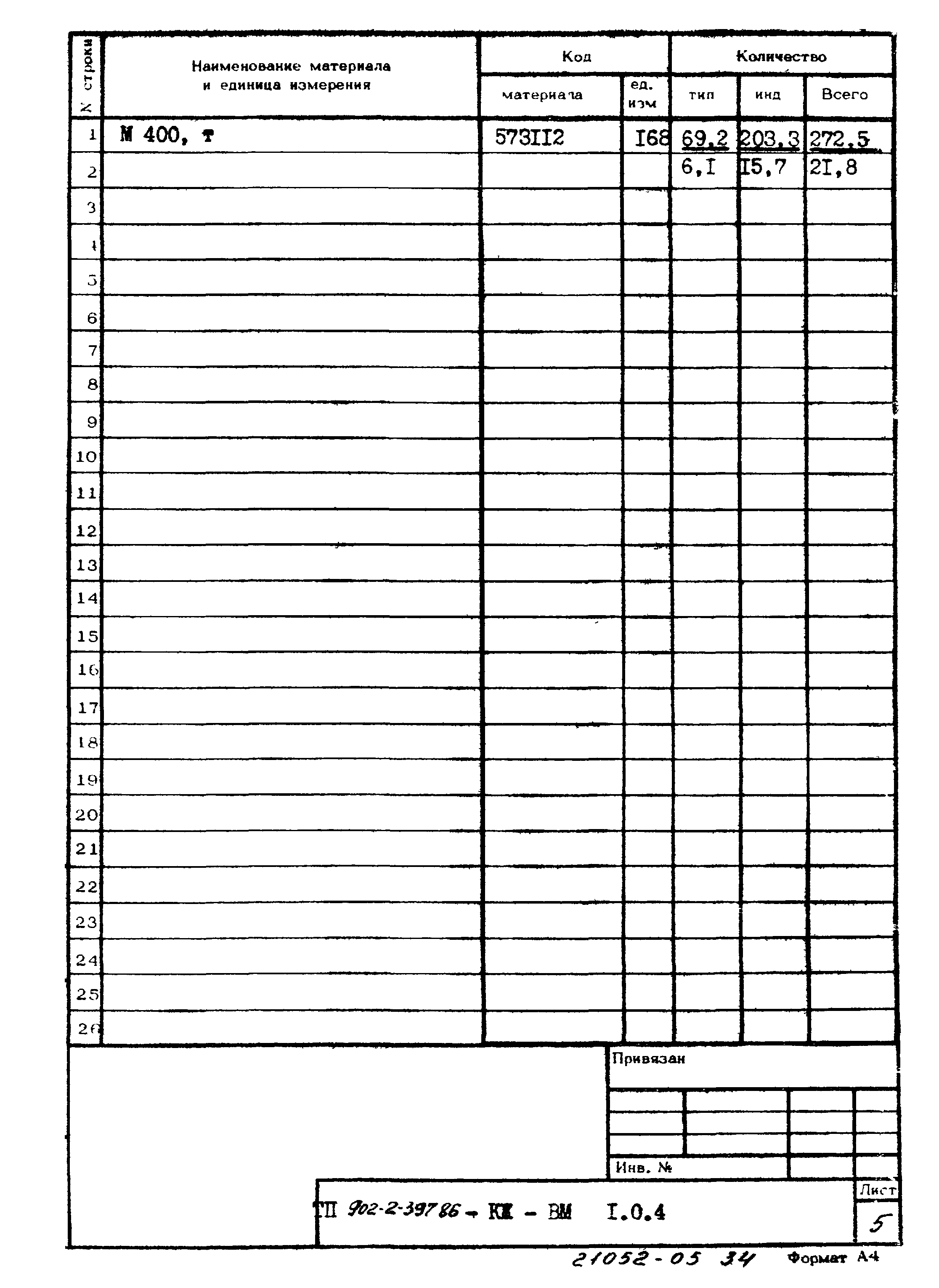 Типовой проект 902-2-397.86