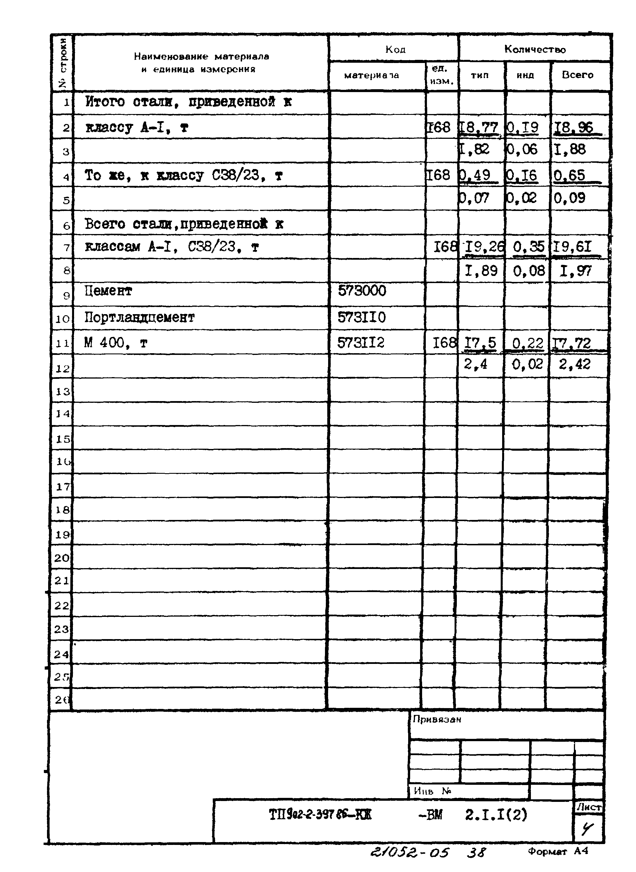 Типовой проект 902-2-397.86