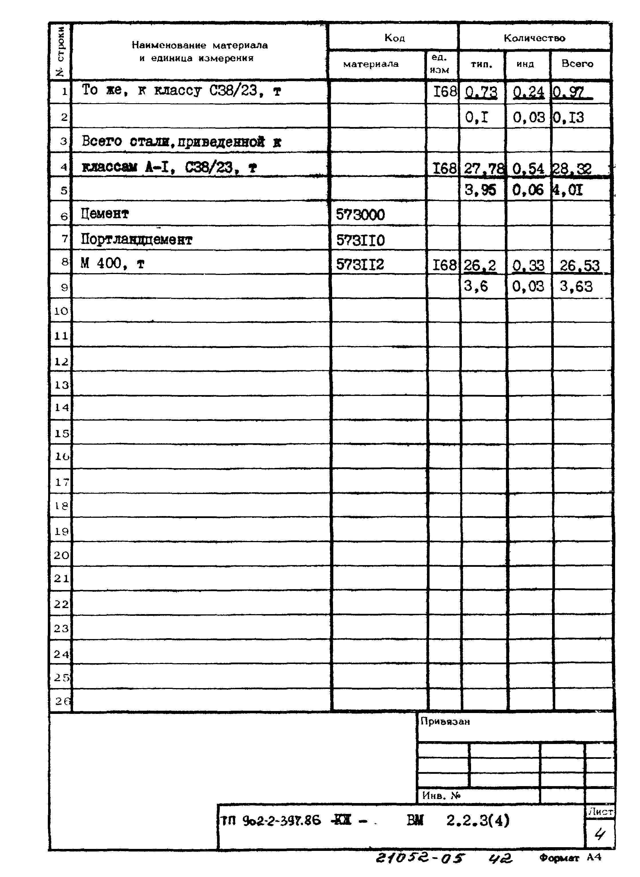 Типовой проект 902-2-397.86
