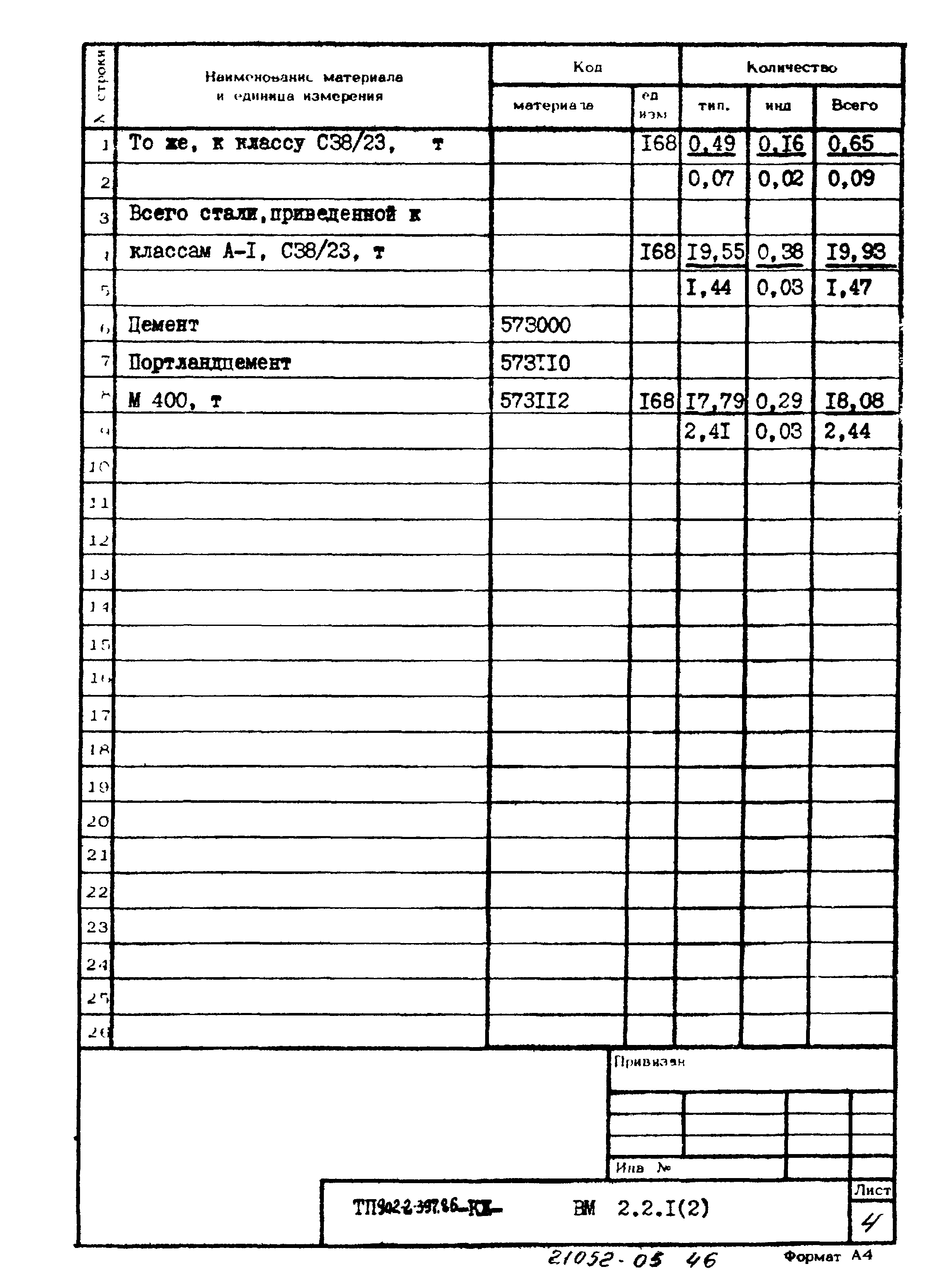 Типовой проект 902-2-397.86