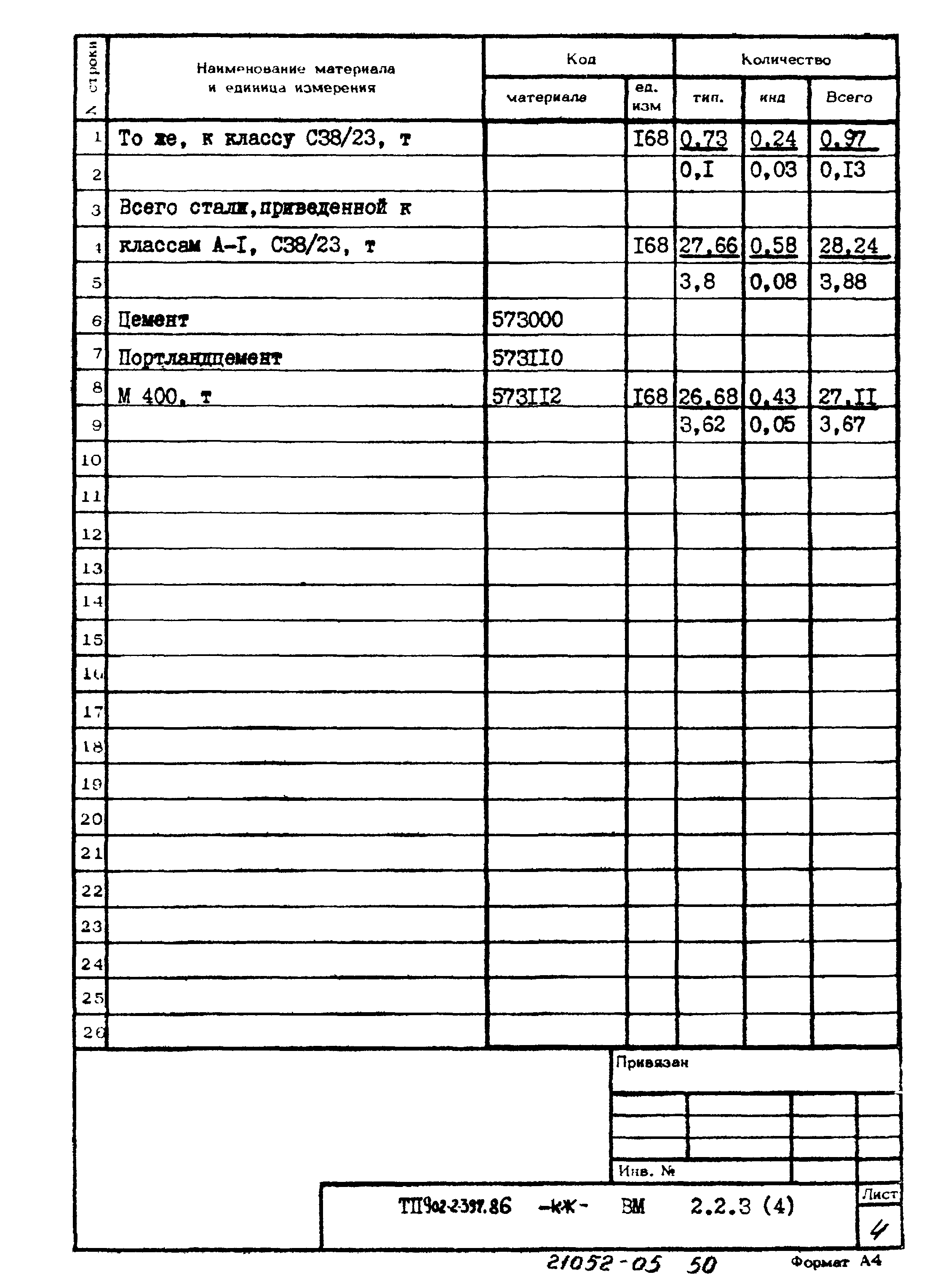 Типовой проект 902-2-397.86