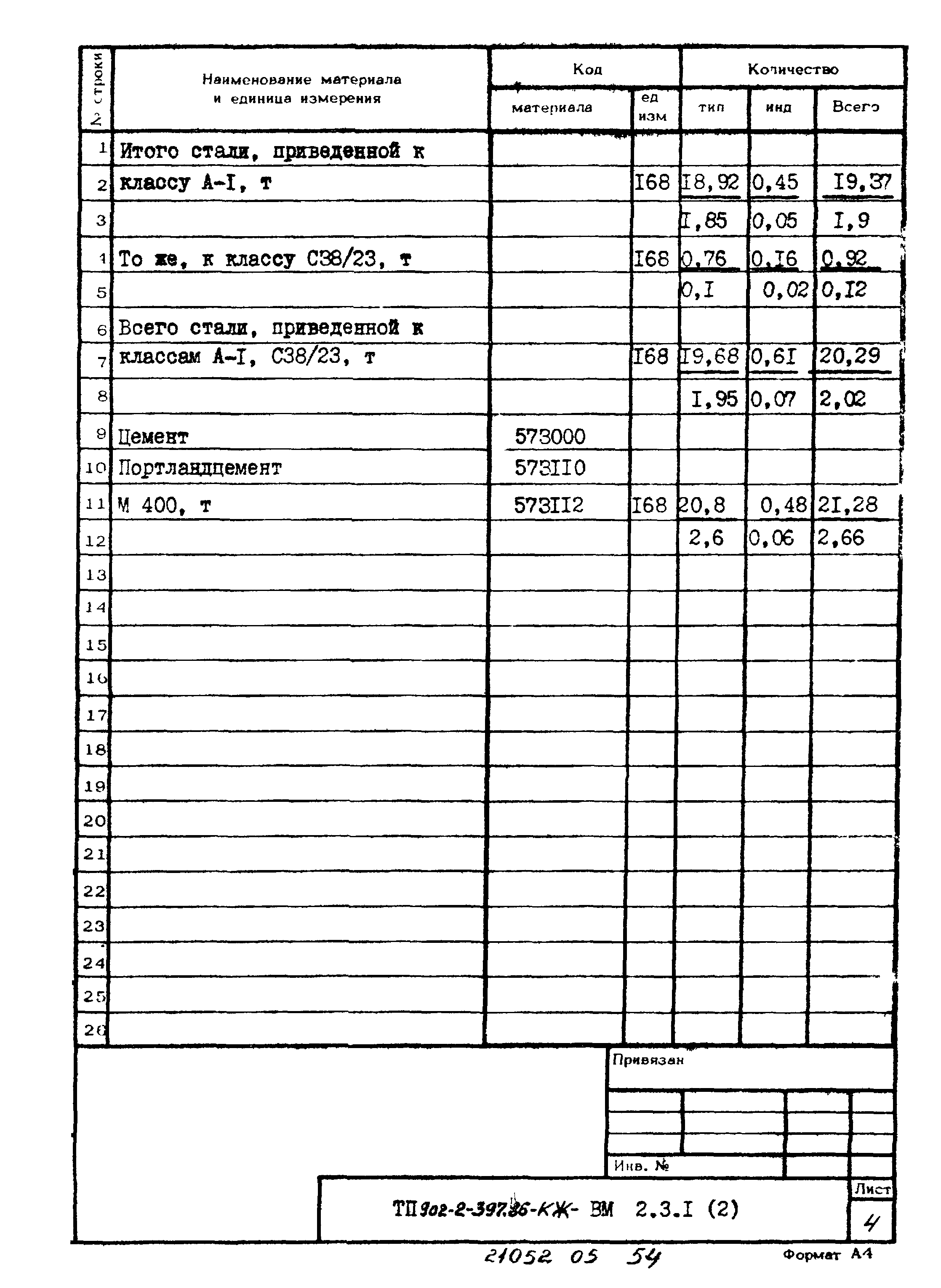 Типовой проект 902-2-397.86