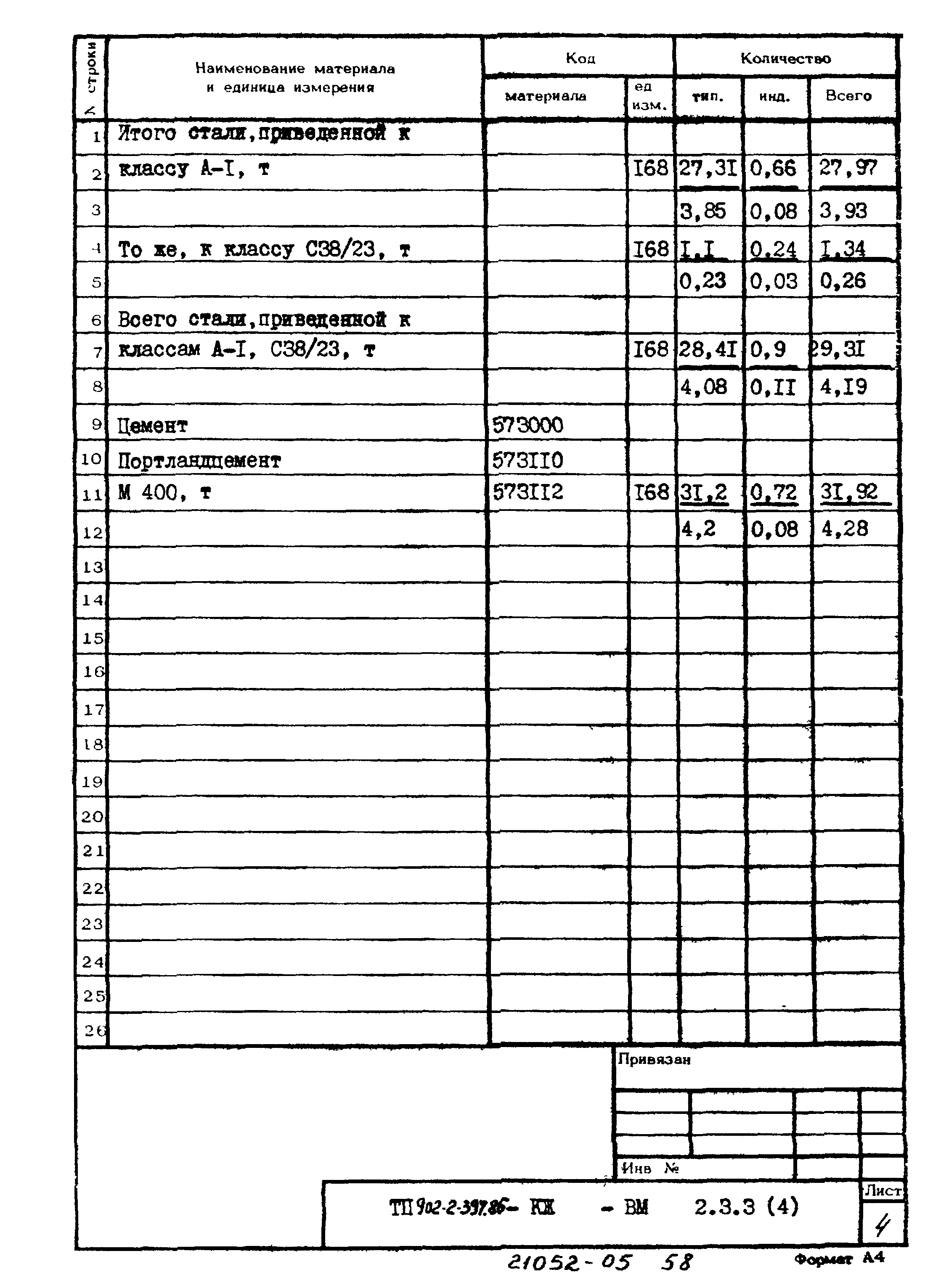 Типовой проект 902-2-397.86