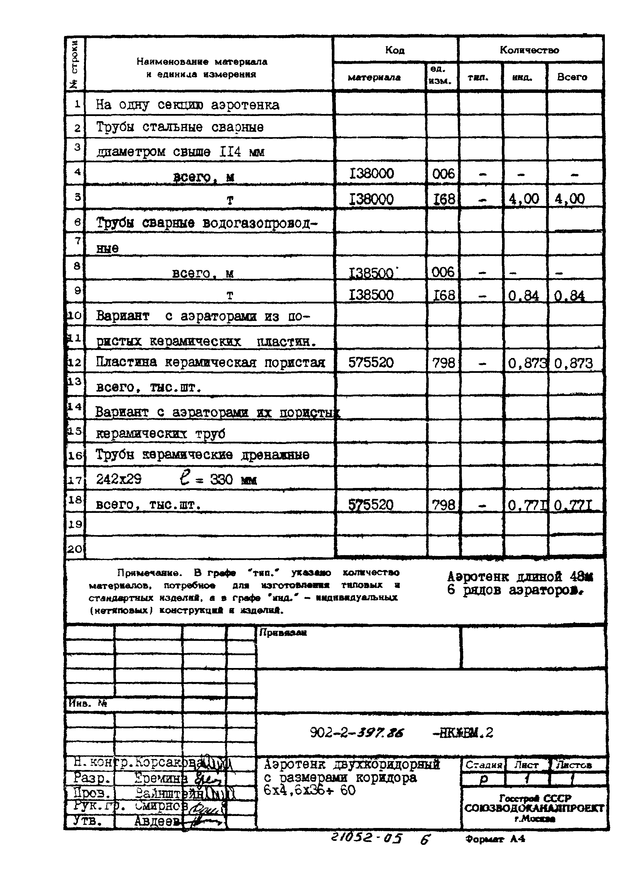 Типовой проект 902-2-397.86