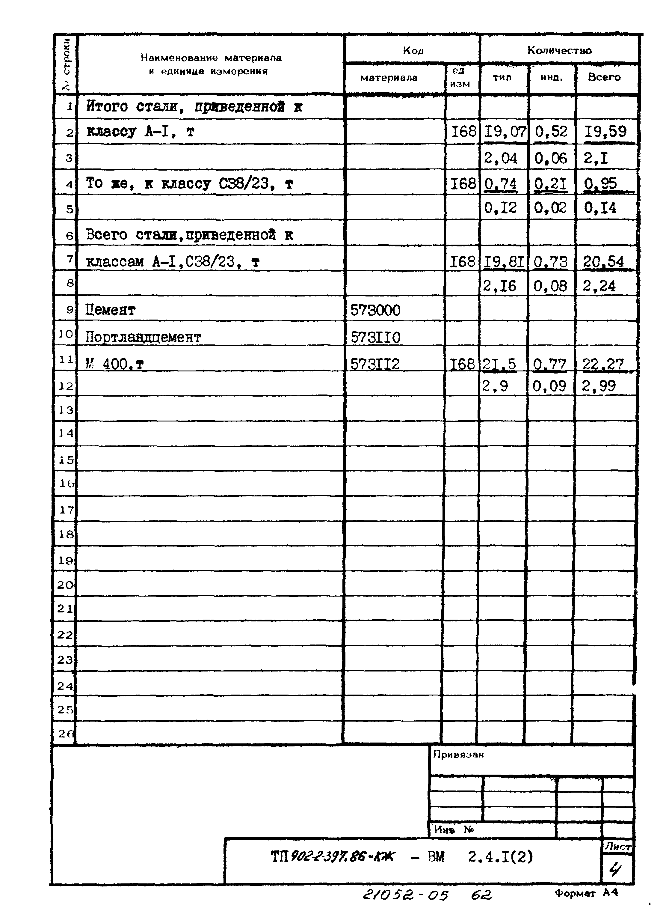 Типовой проект 902-2-397.86