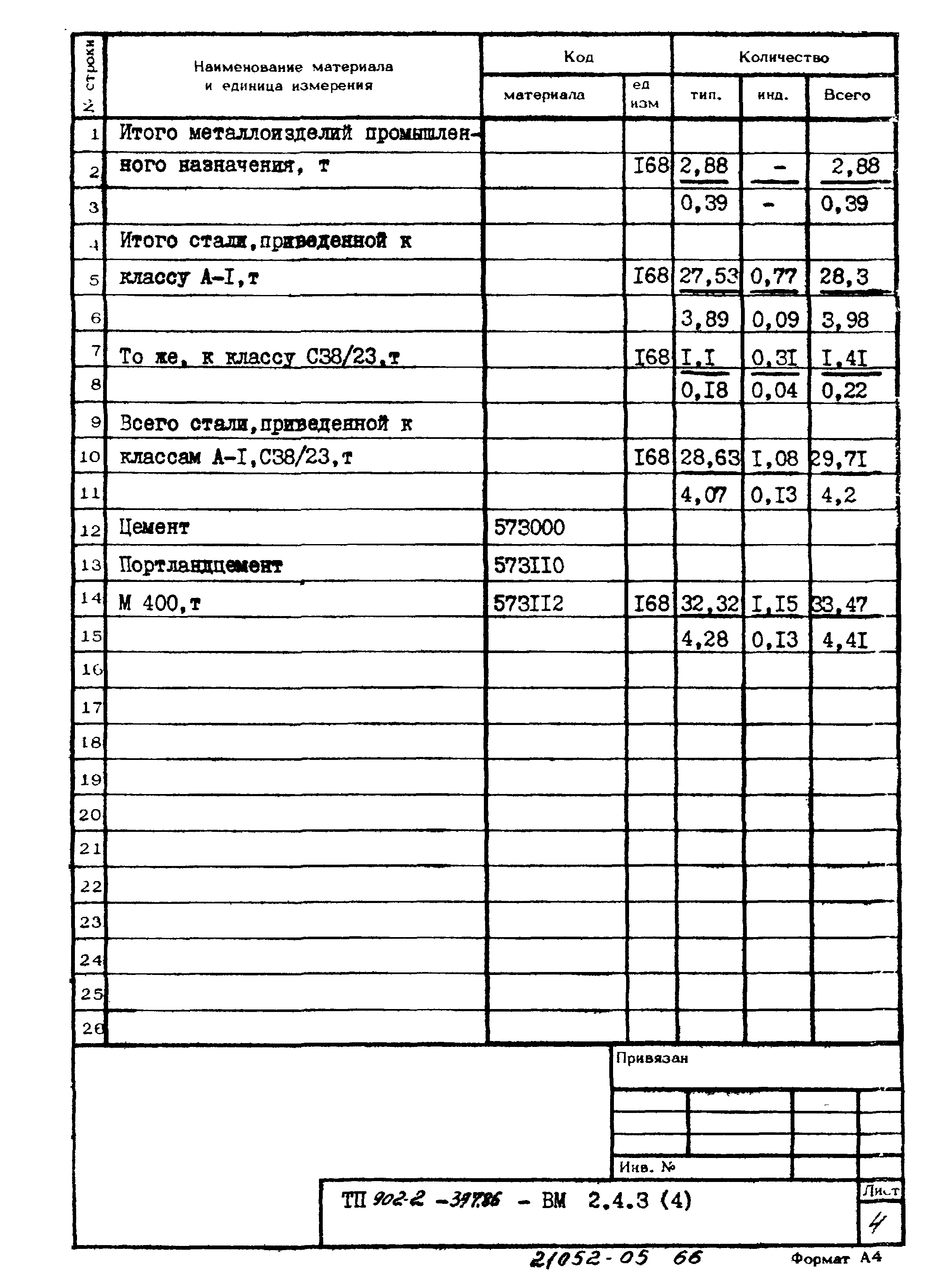 Типовой проект 902-2-397.86