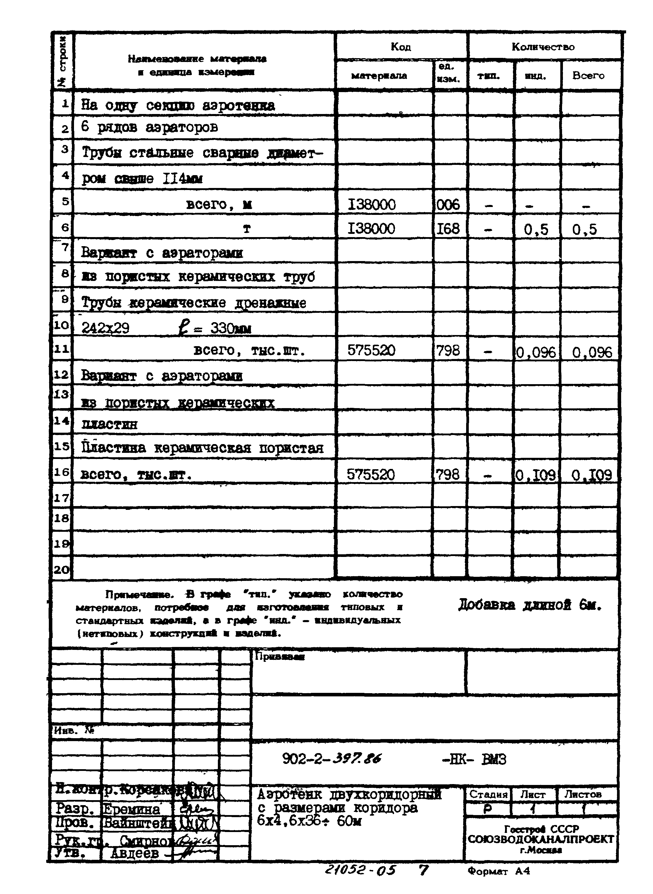 Типовой проект 902-2-397.86