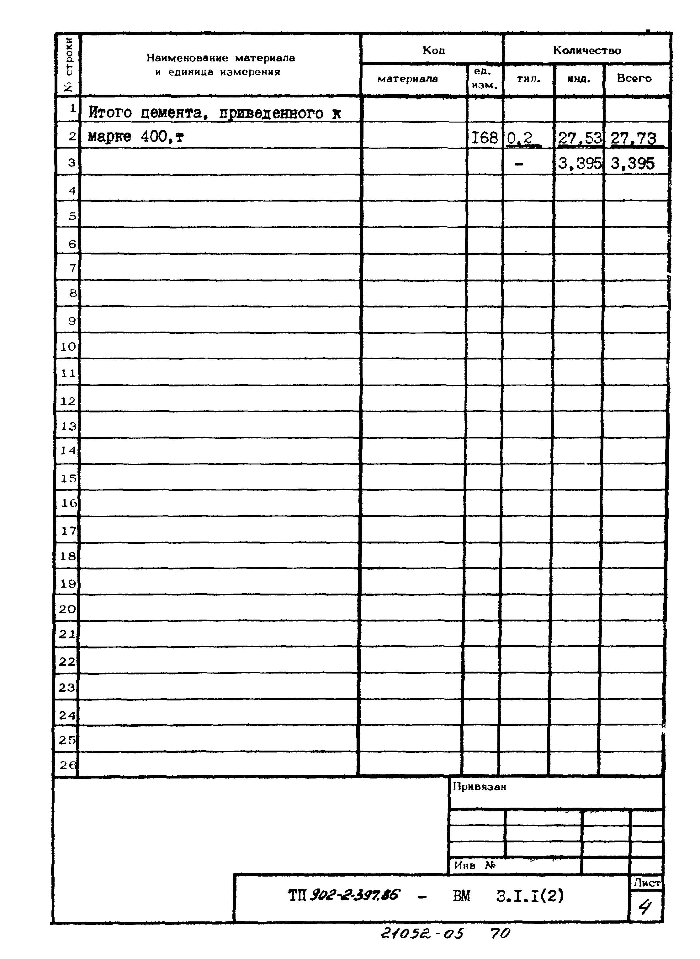 Типовой проект 902-2-397.86