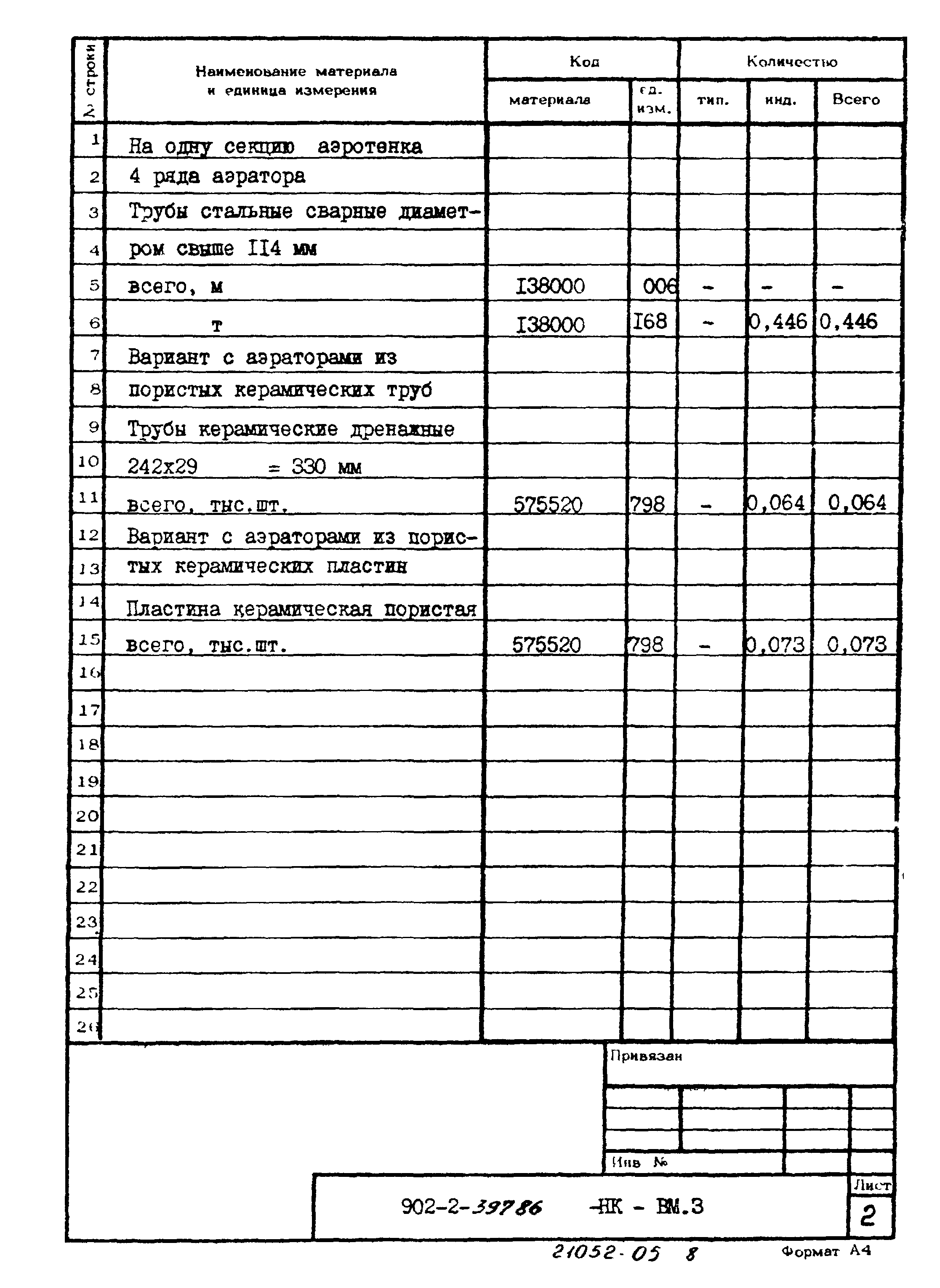 Типовой проект 902-2-397.86