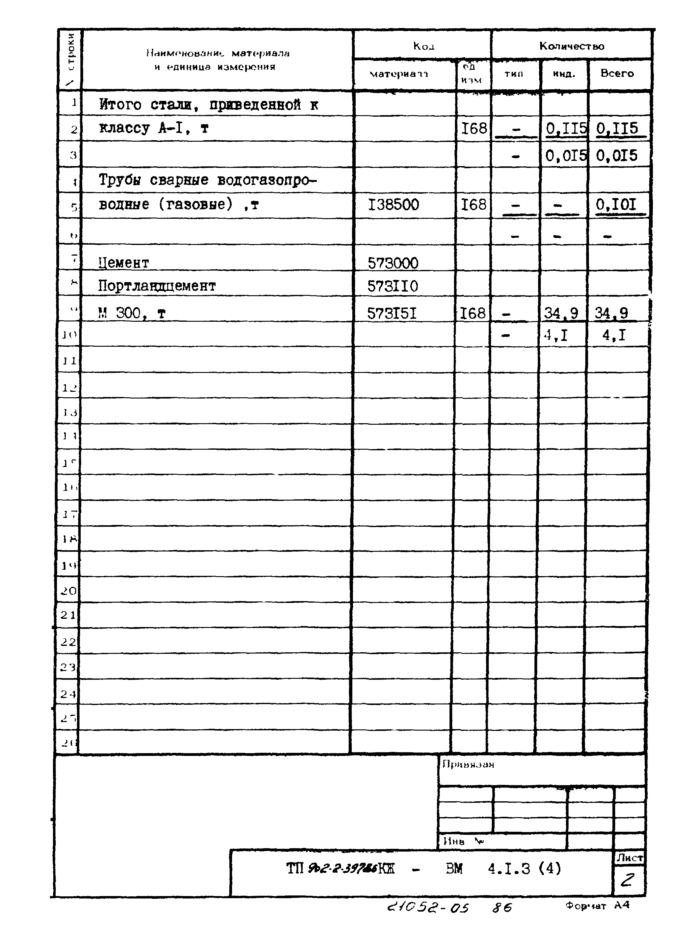 Типовой проект 902-2-397.86