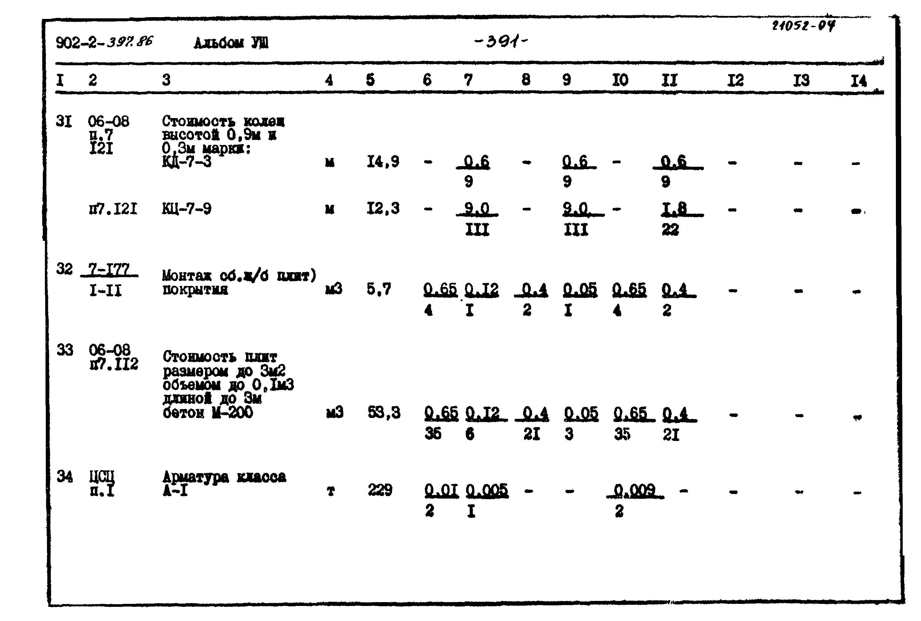 Типовой проект 902-2-397.86