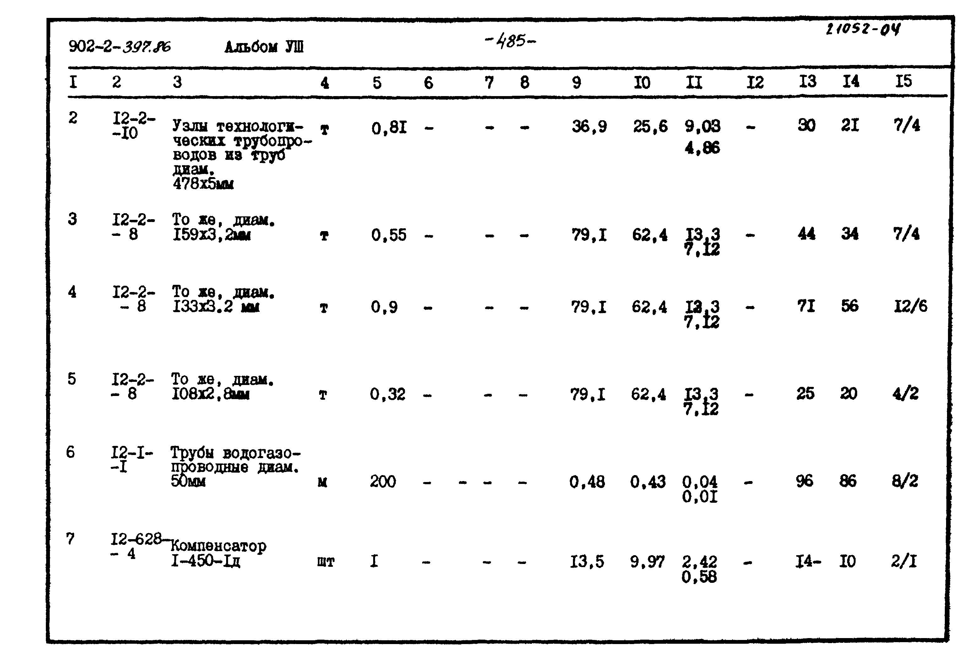 Типовой проект 902-2-397.86