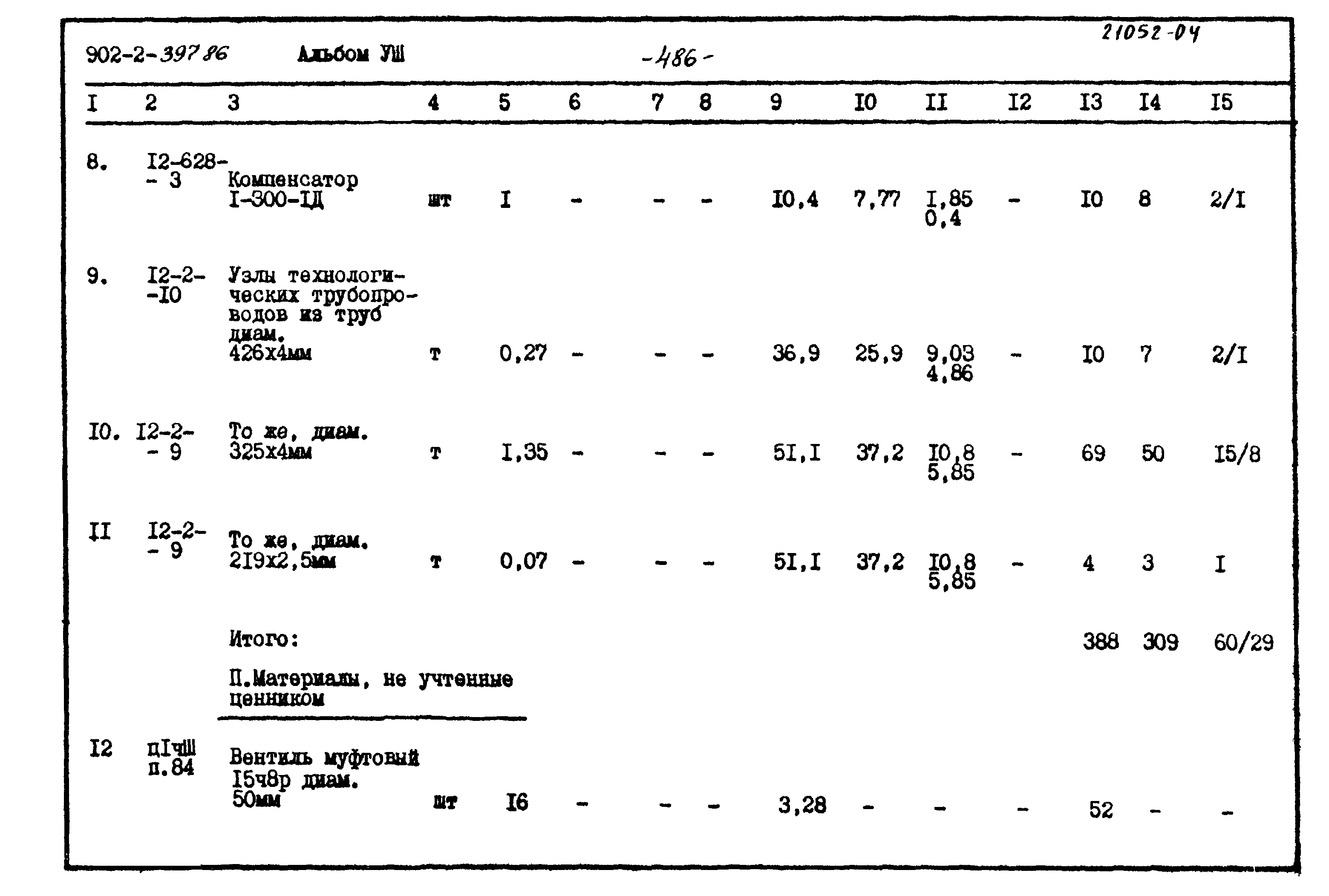 Типовой проект 902-2-397.86