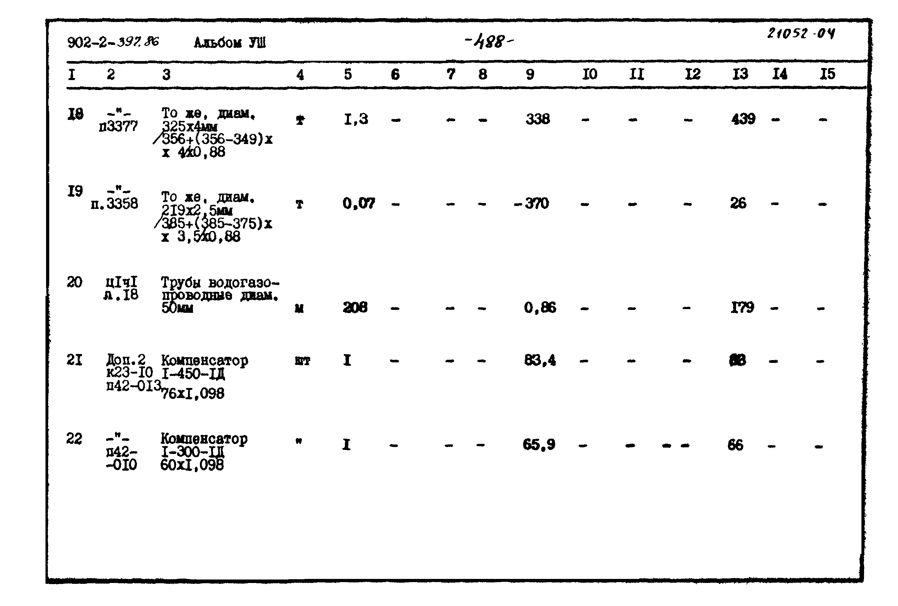 Типовой проект 902-2-397.86
