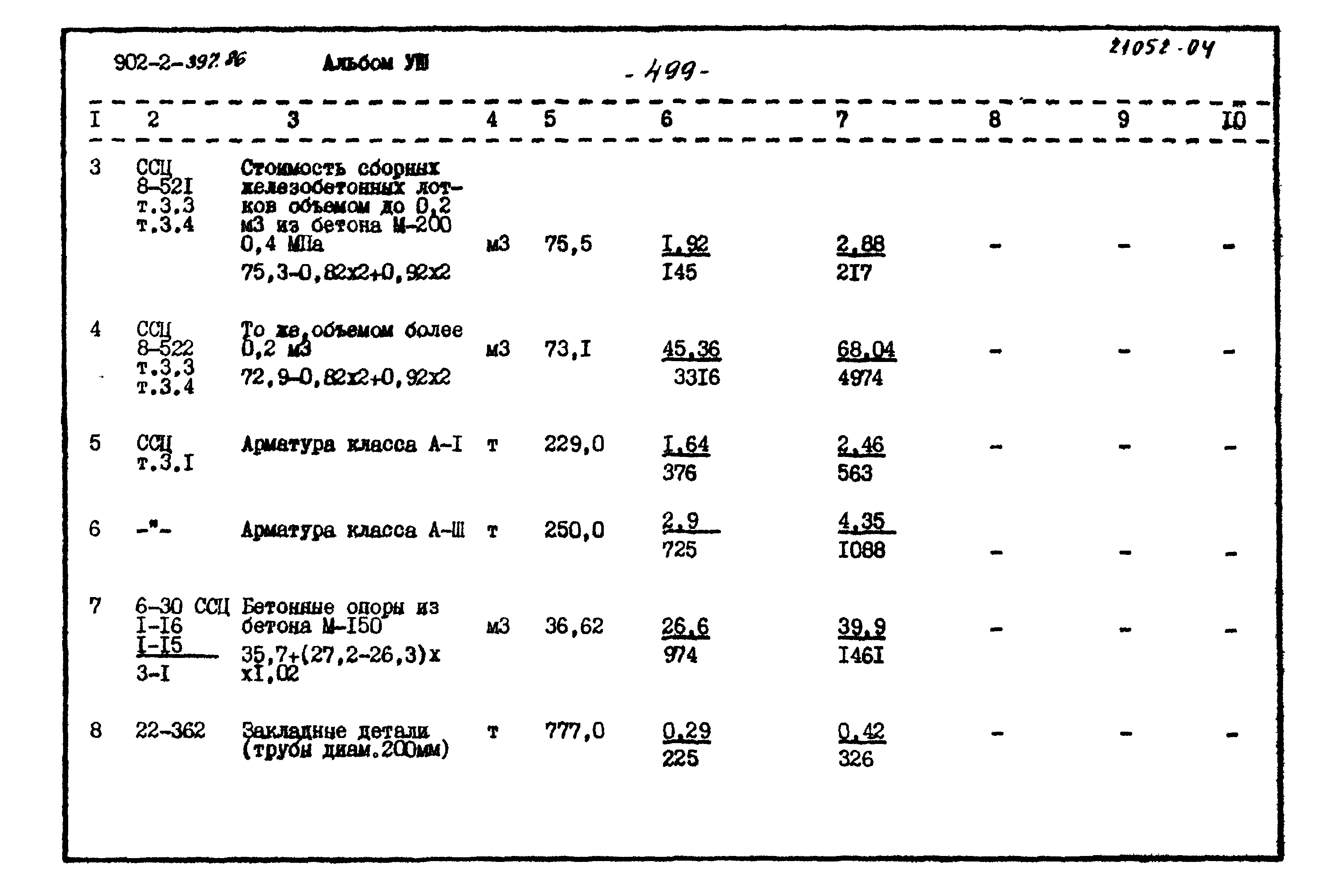 Типовой проект 902-2-397.86