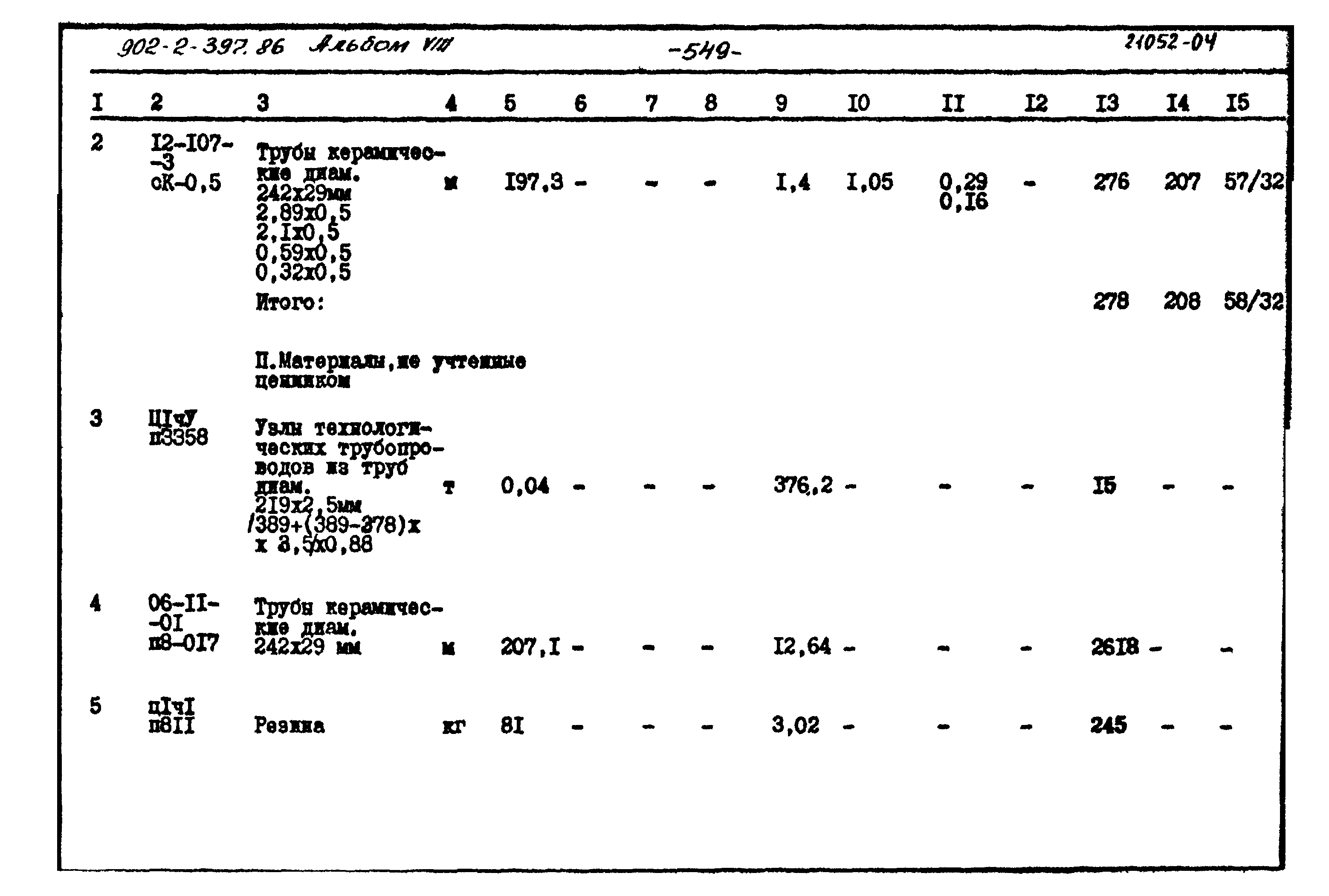 Типовой проект 902-2-397.86