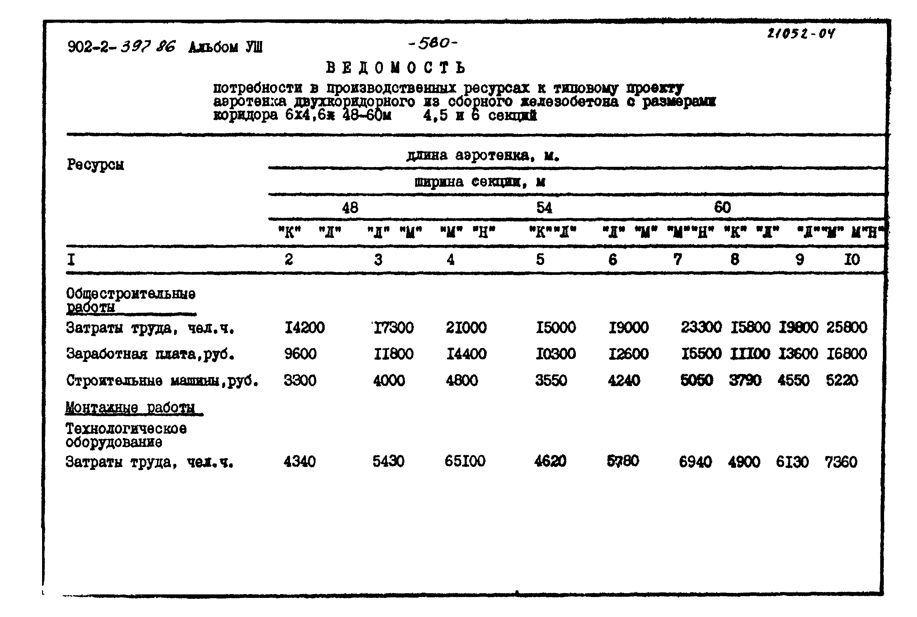 Типовой проект 902-2-397.86