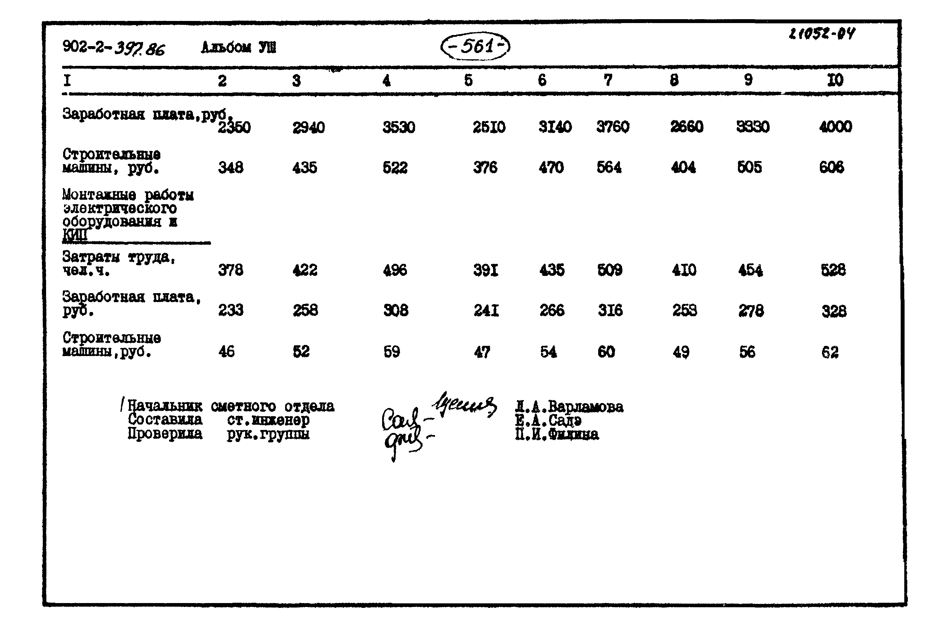 Типовой проект 902-2-397.86