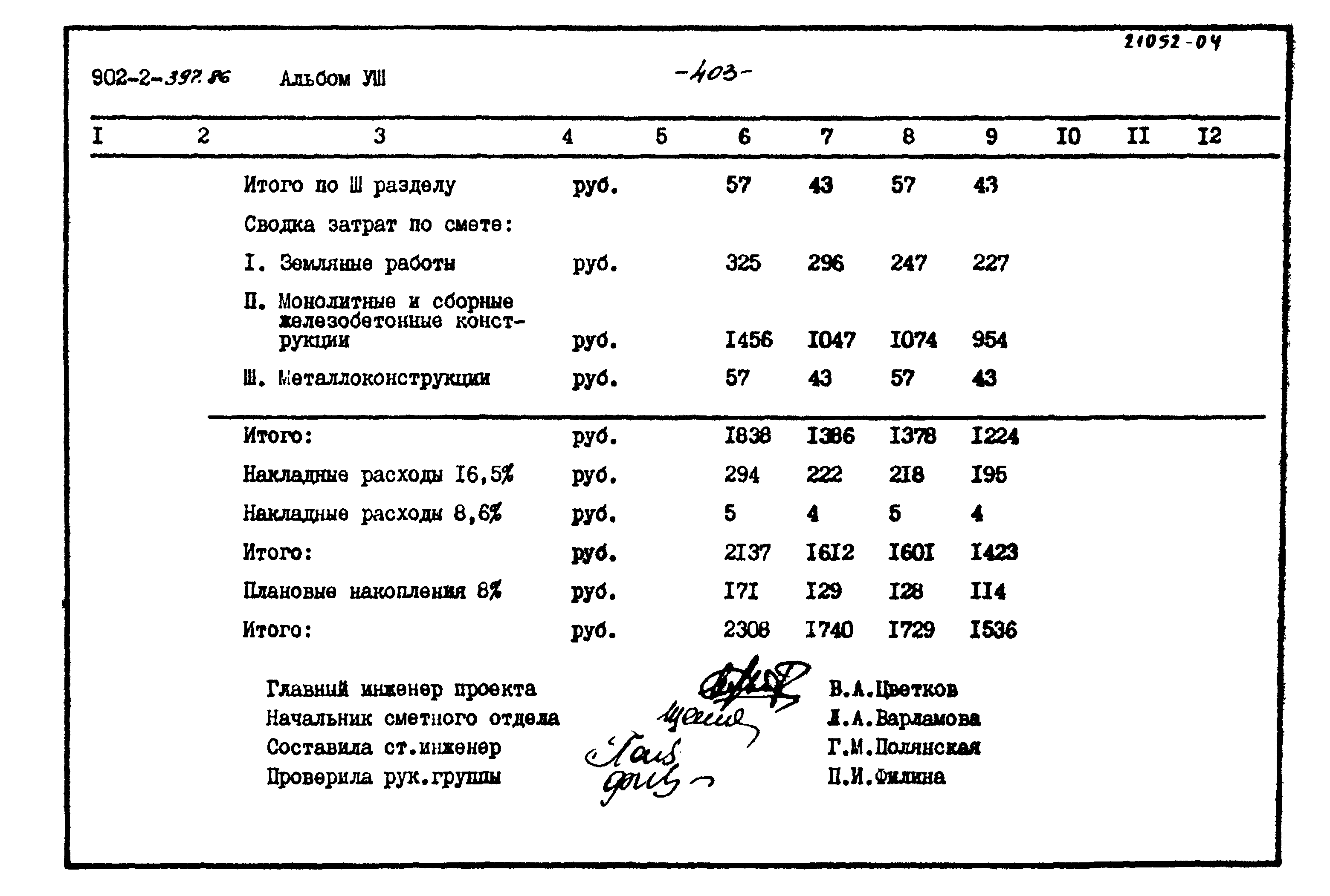 Типовой проект 902-2-397.86