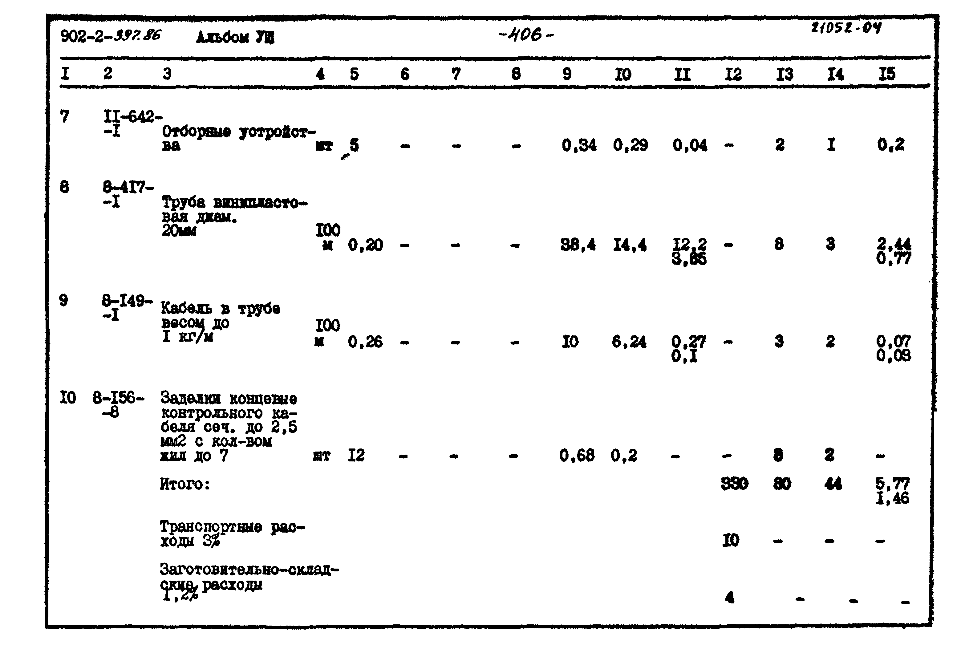 Типовой проект 902-2-397.86