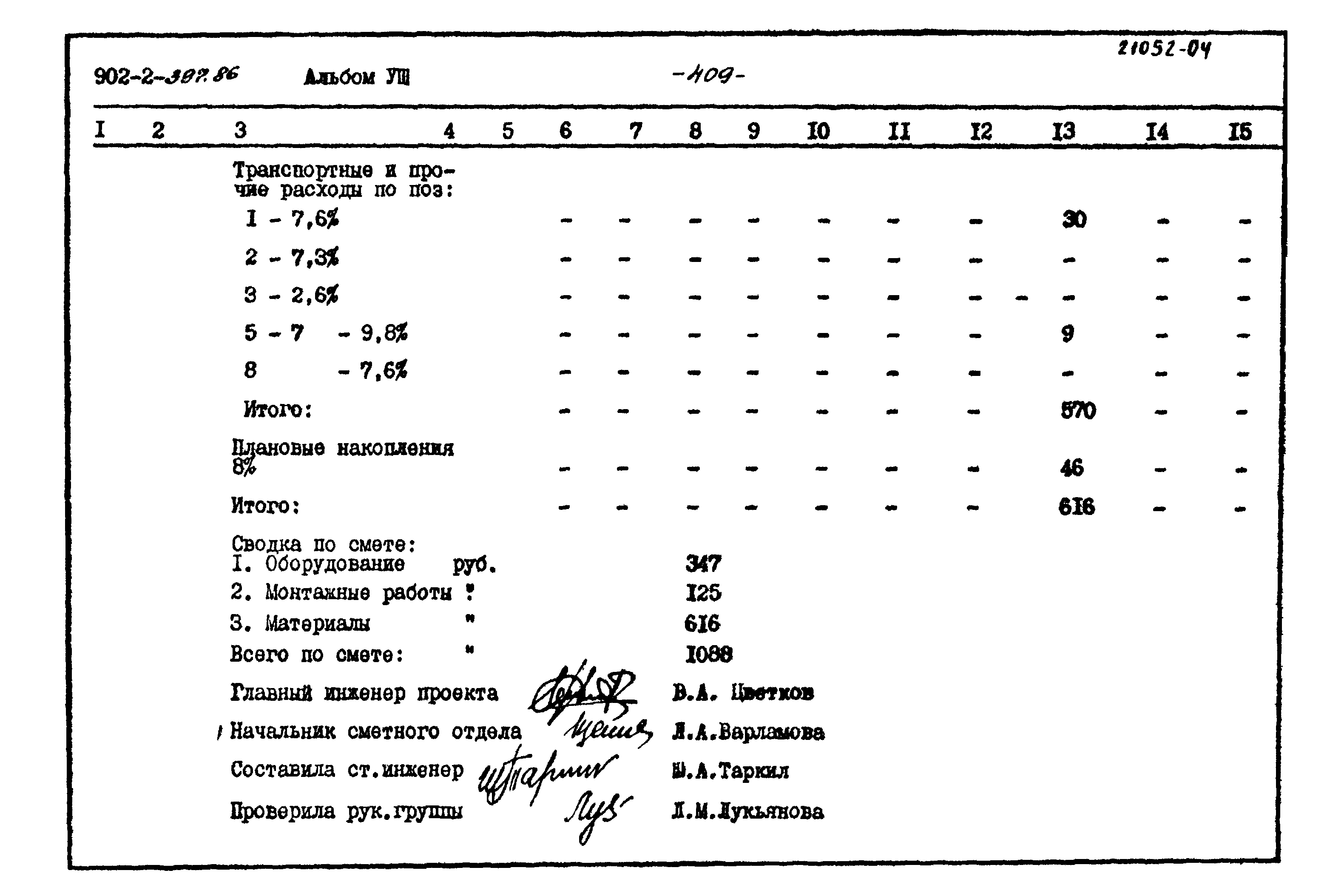 Типовой проект 902-2-397.86