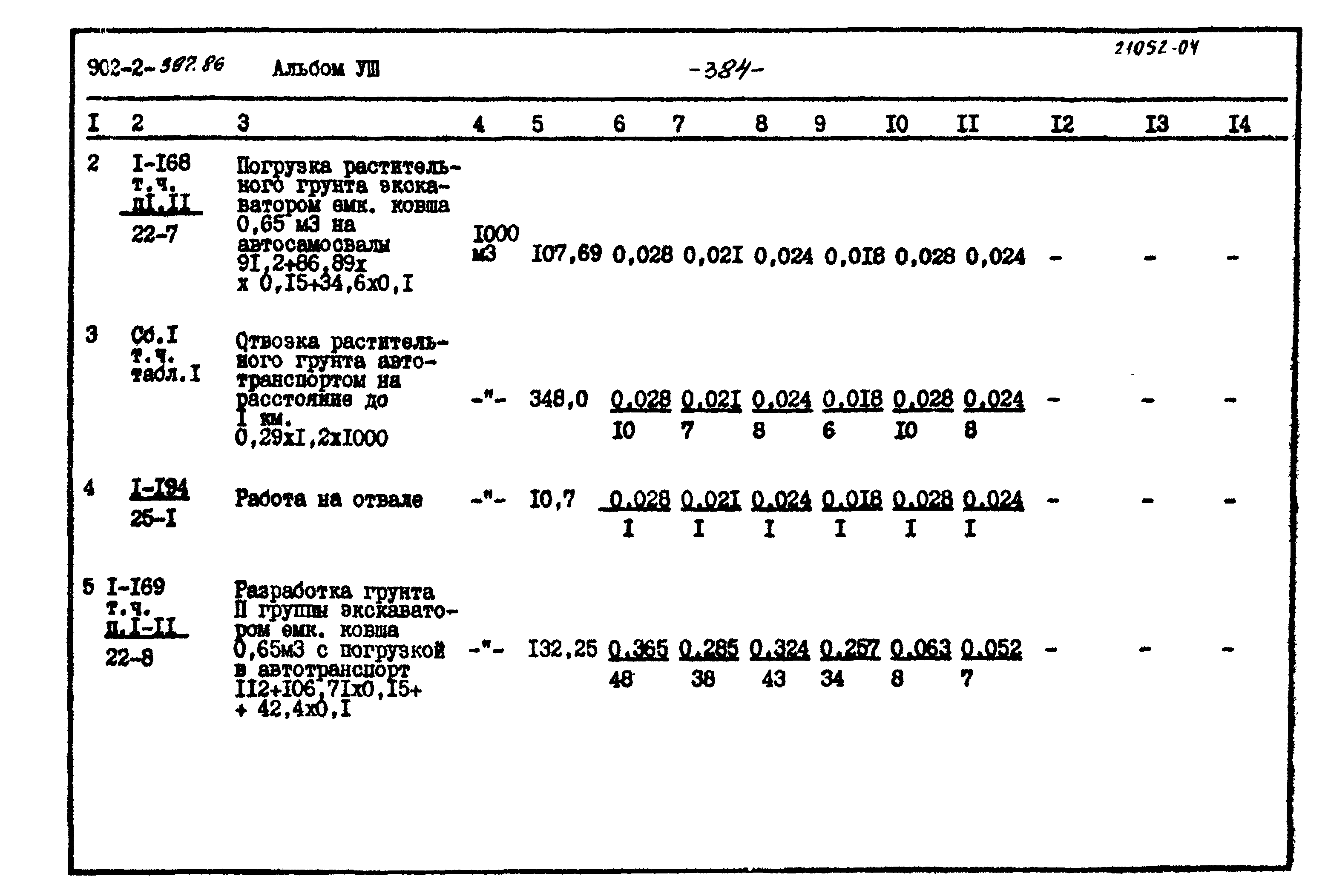 Типовой проект 902-2-397.86