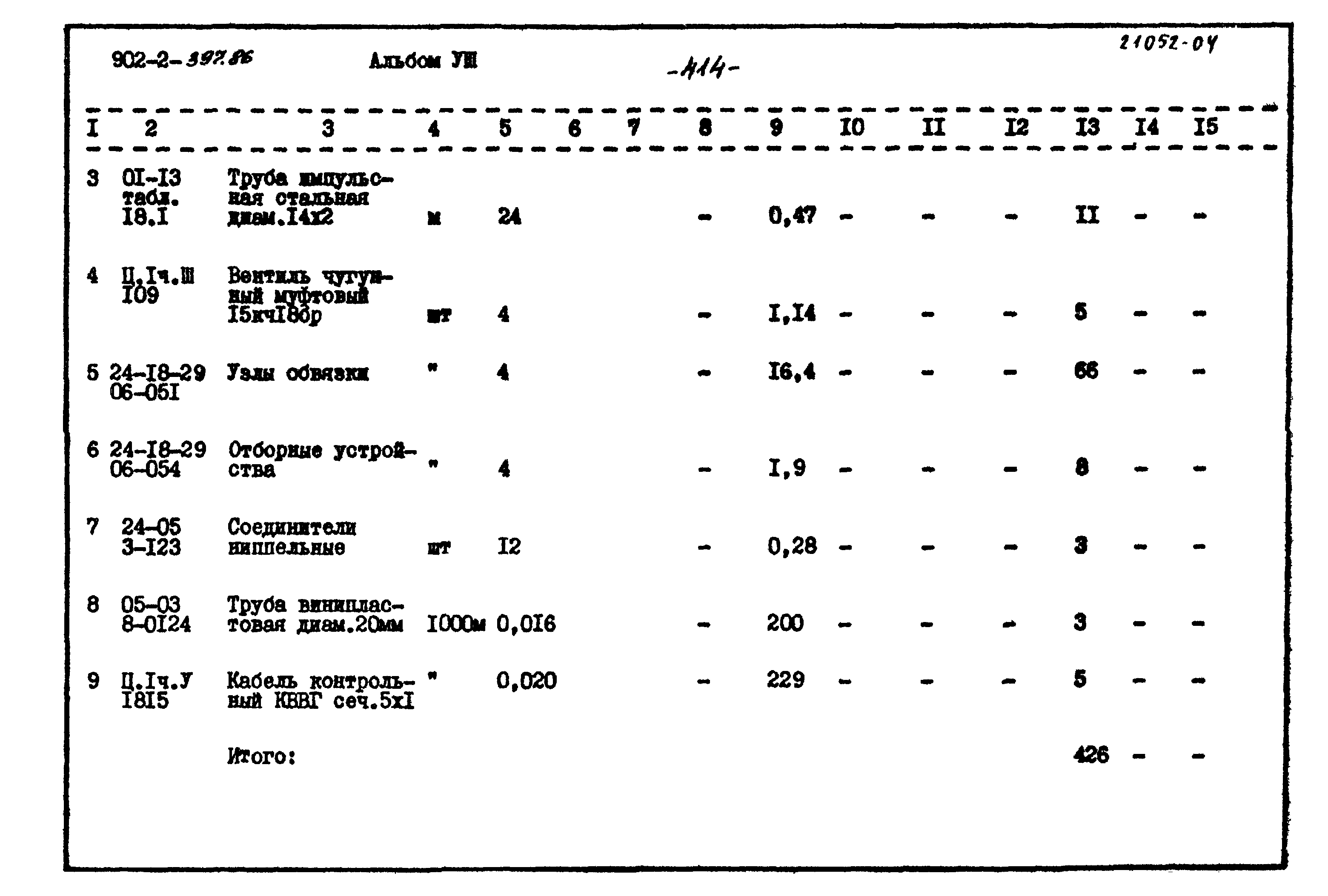 Типовой проект 902-2-397.86