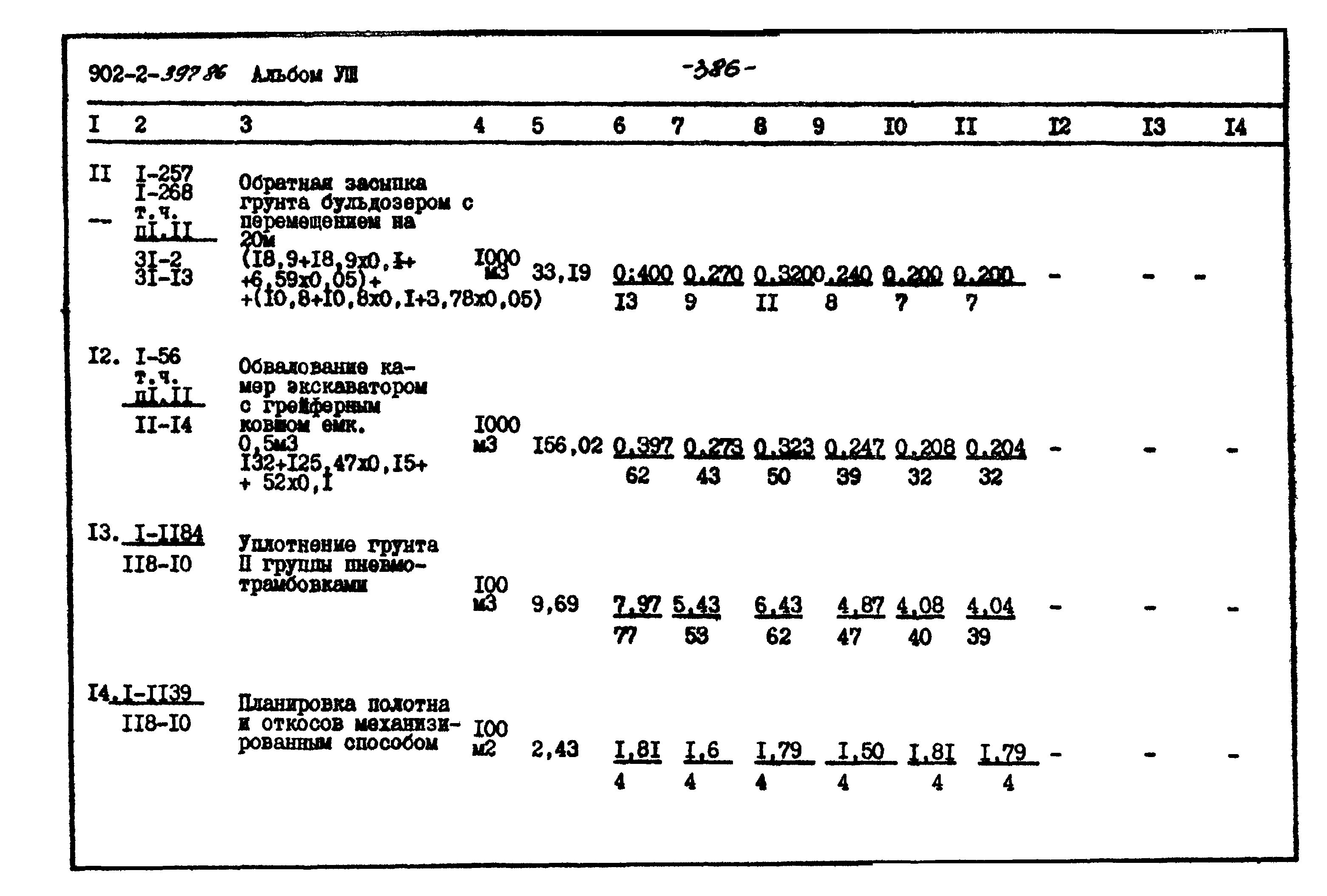 Типовой проект 902-2-397.86