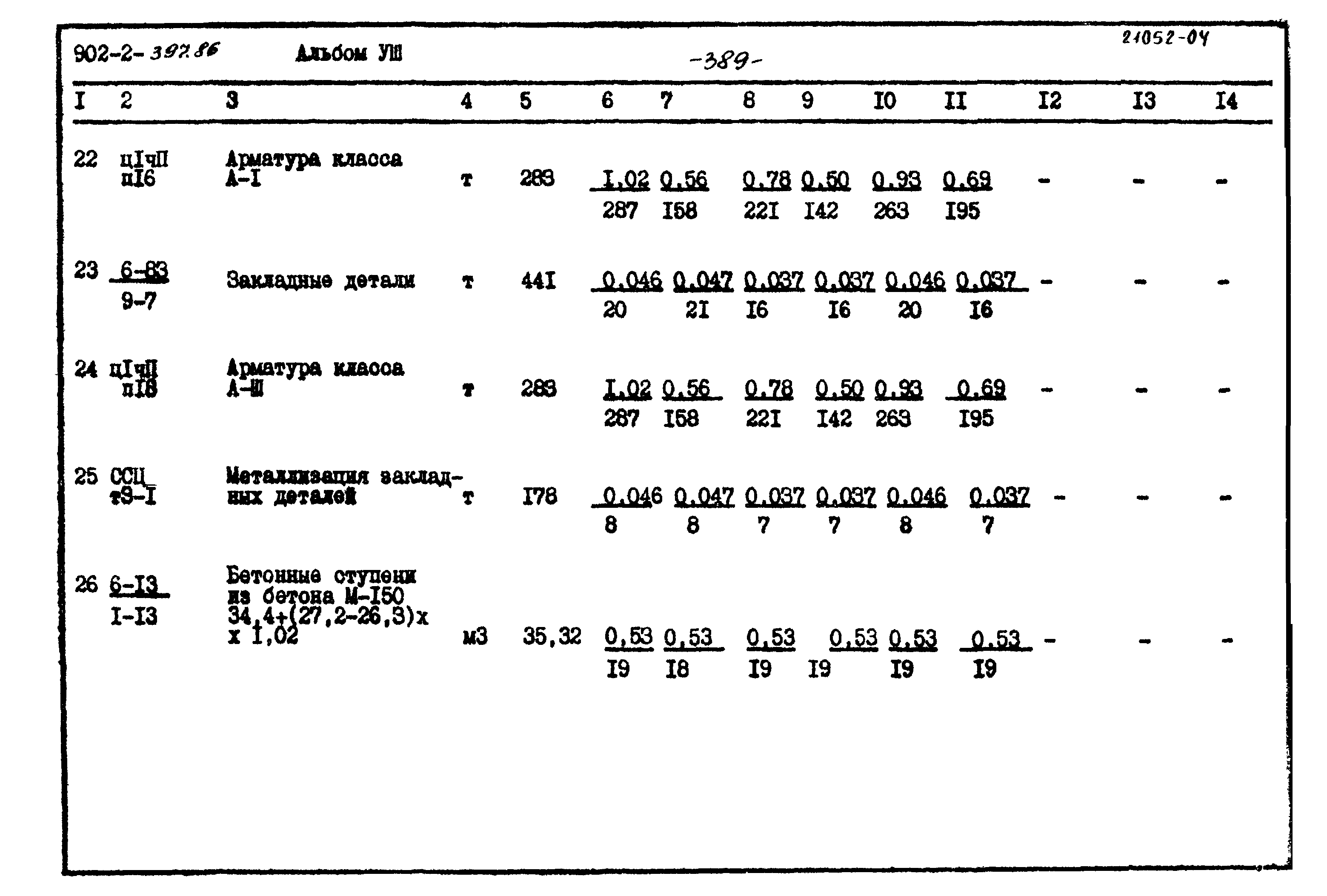 Типовой проект 902-2-397.86